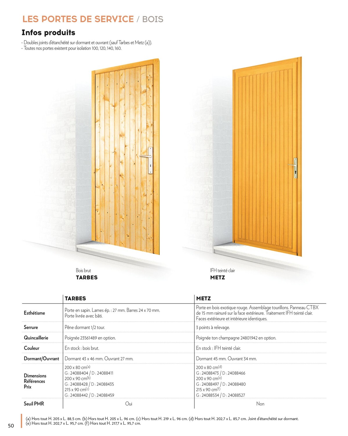 Catalogue MENUISERIES INTERIEURES & EXTERIEURES, page 00050