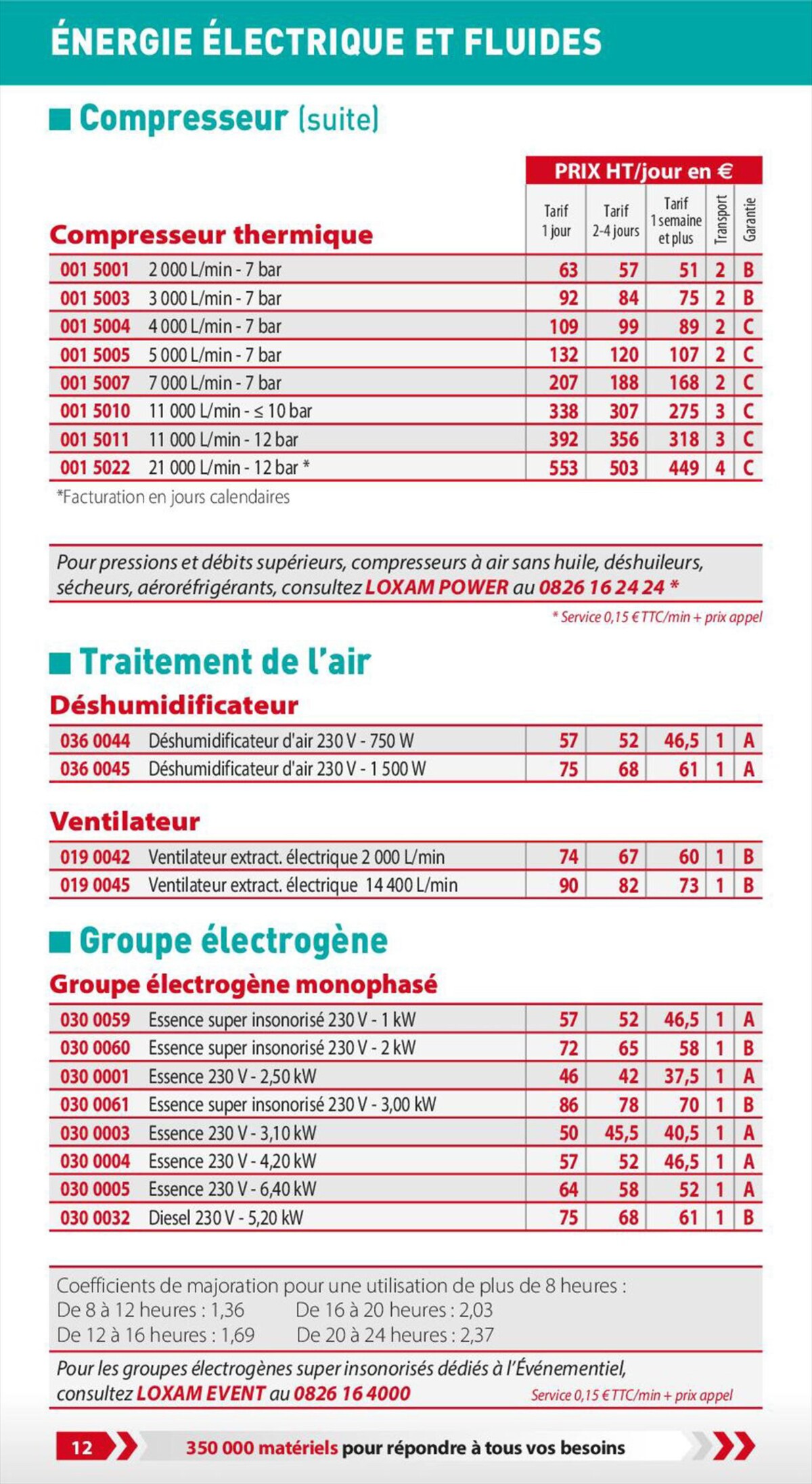Catalogue Loxam Tarifs professionnels, page 00014