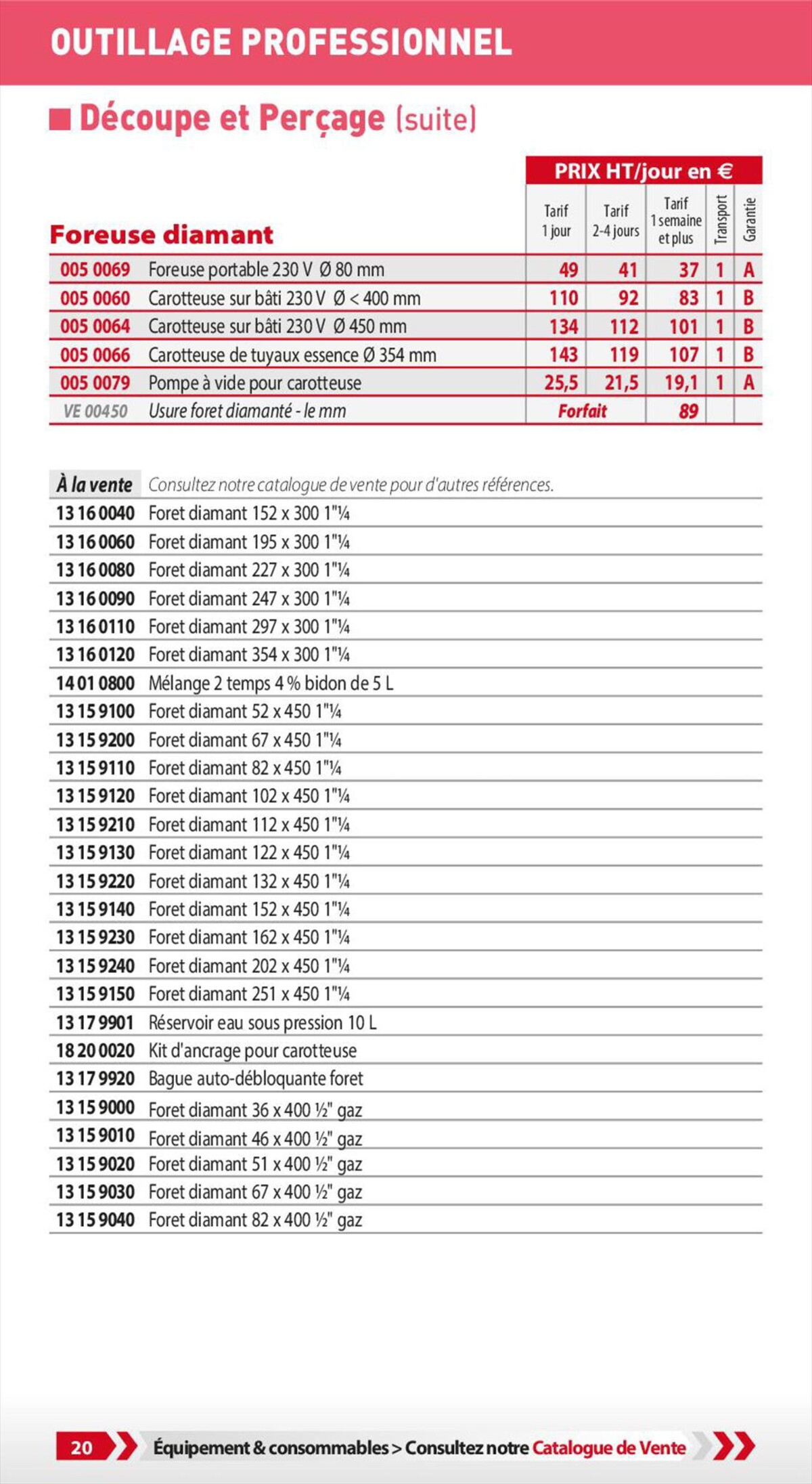 Catalogue Loxam Tarifs professionnels, page 00022