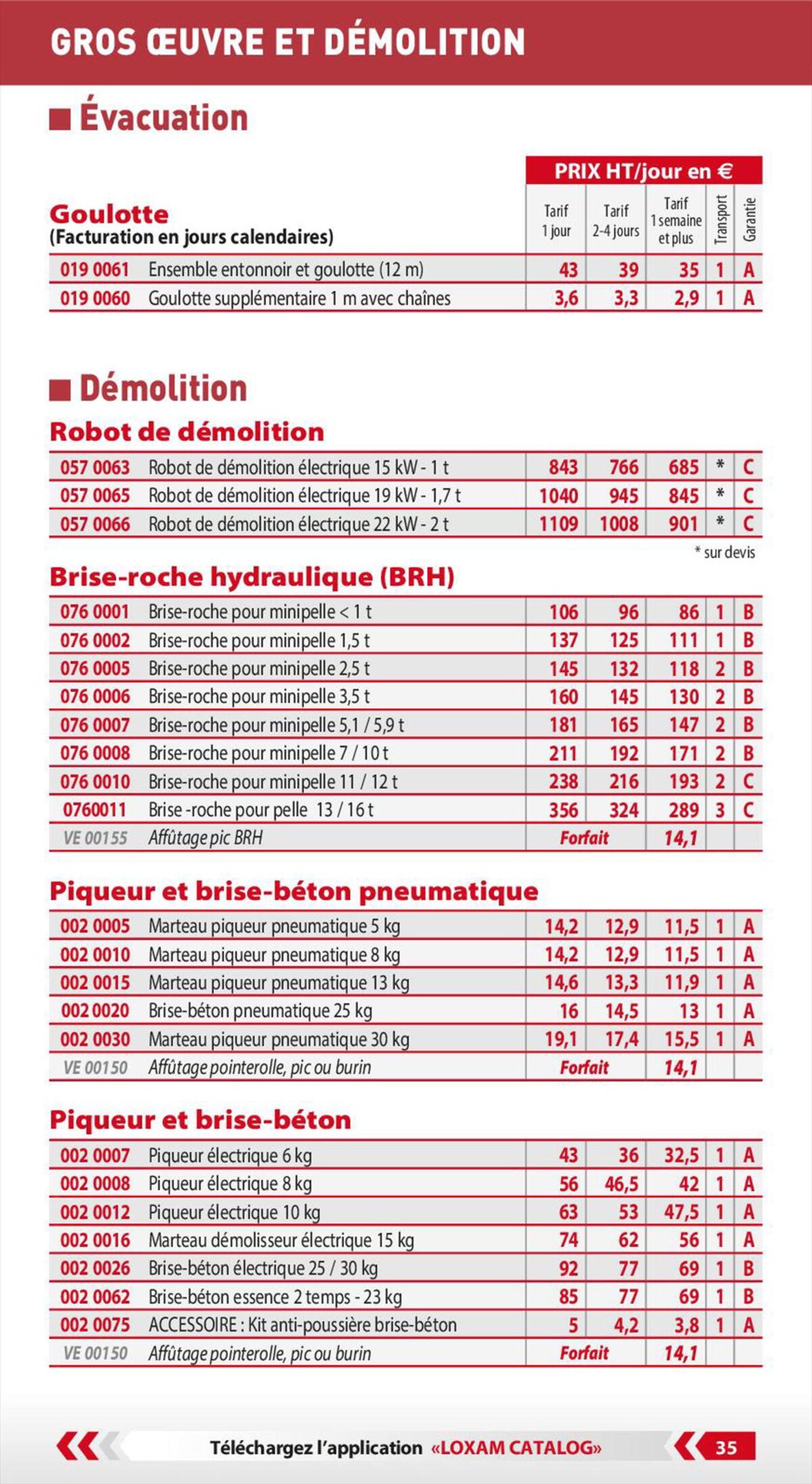 Catalogue Loxam Tarifs professionnels, page 00037