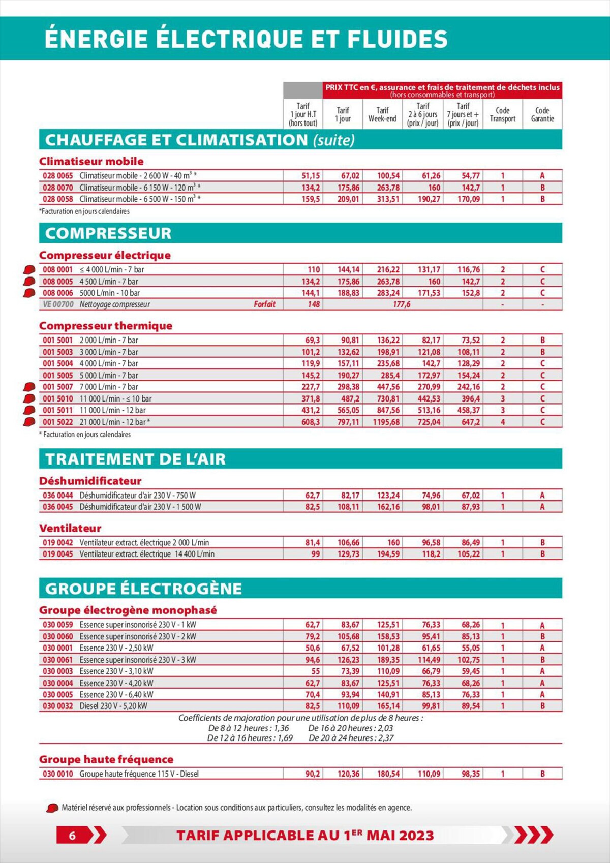 Catalogue Loxam Tarifs particuliers, page 00008