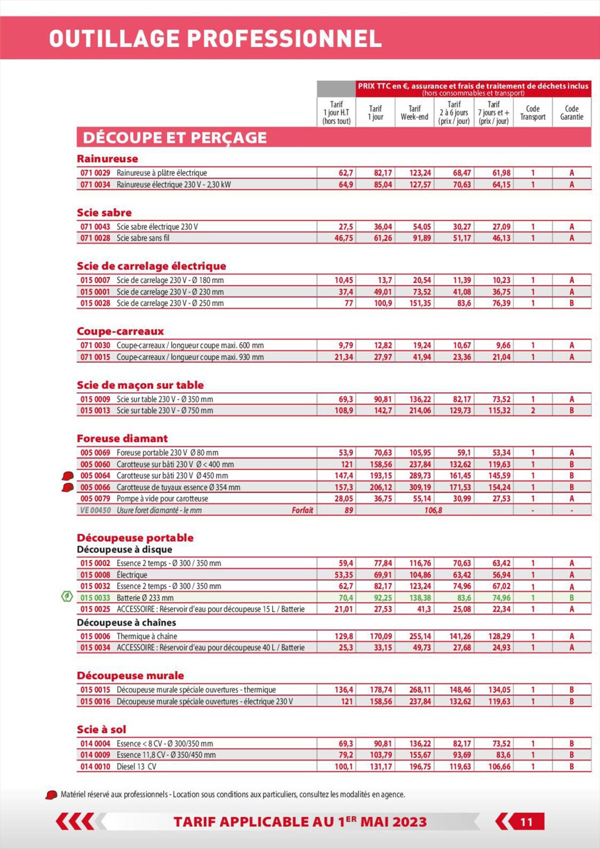 Catalogue Loxam Tarifs particuliers, page 00013