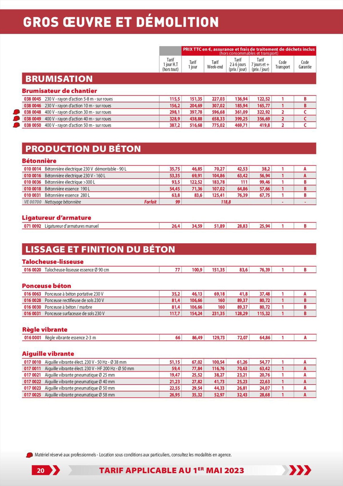 Catalogue Loxam Tarifs particuliers, page 00022