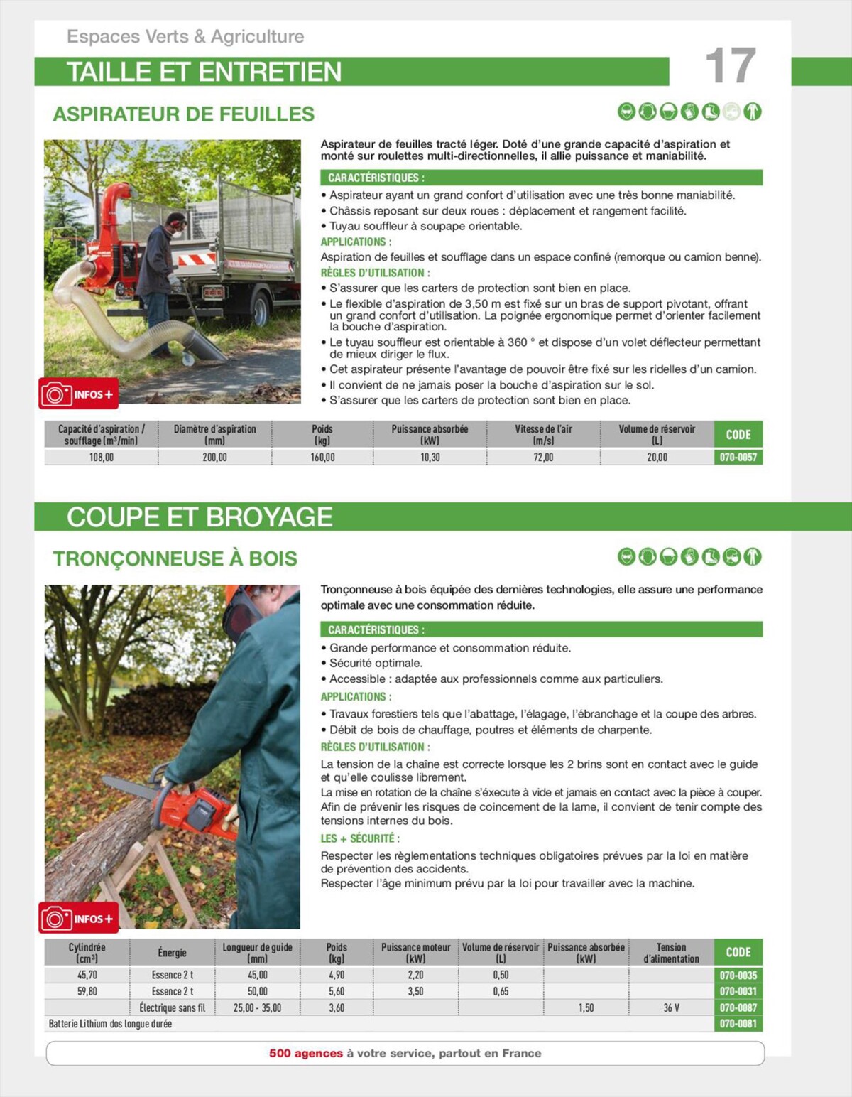 Catalogue Agriculture espaces verts, page 00019