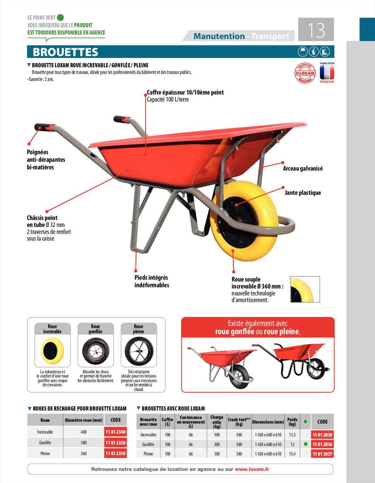 Catalogue Loxam Catalogue de vente, page 00015