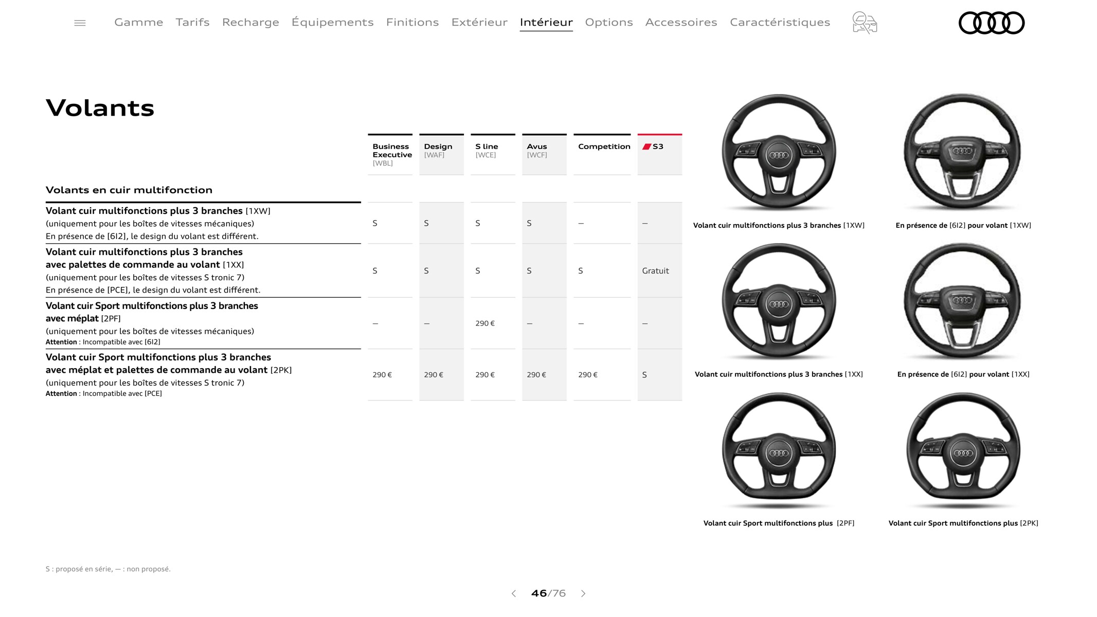 Catalogue A3 Sportback2, page 00046