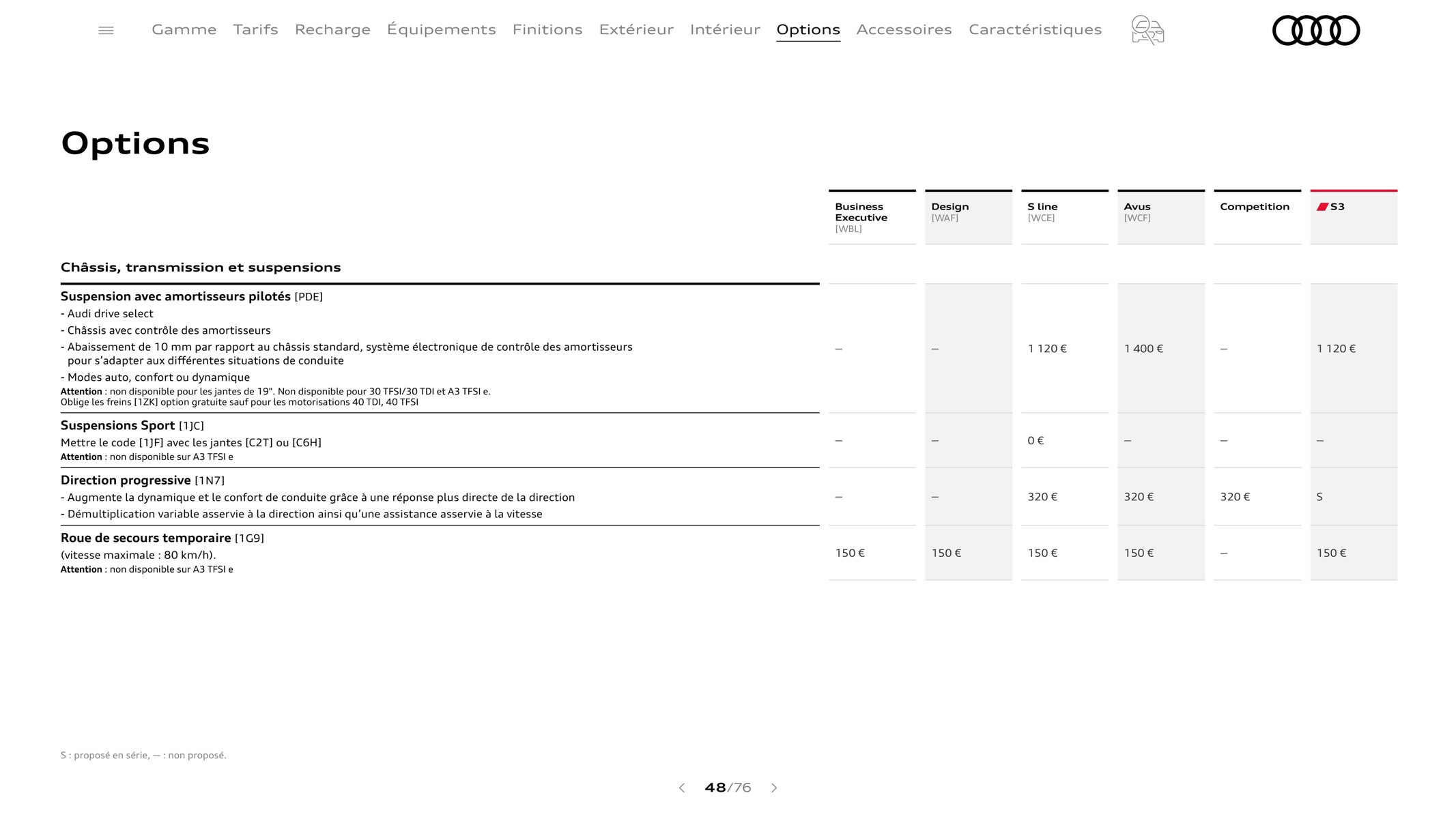 Catalogue A3 Sportback2, page 00048