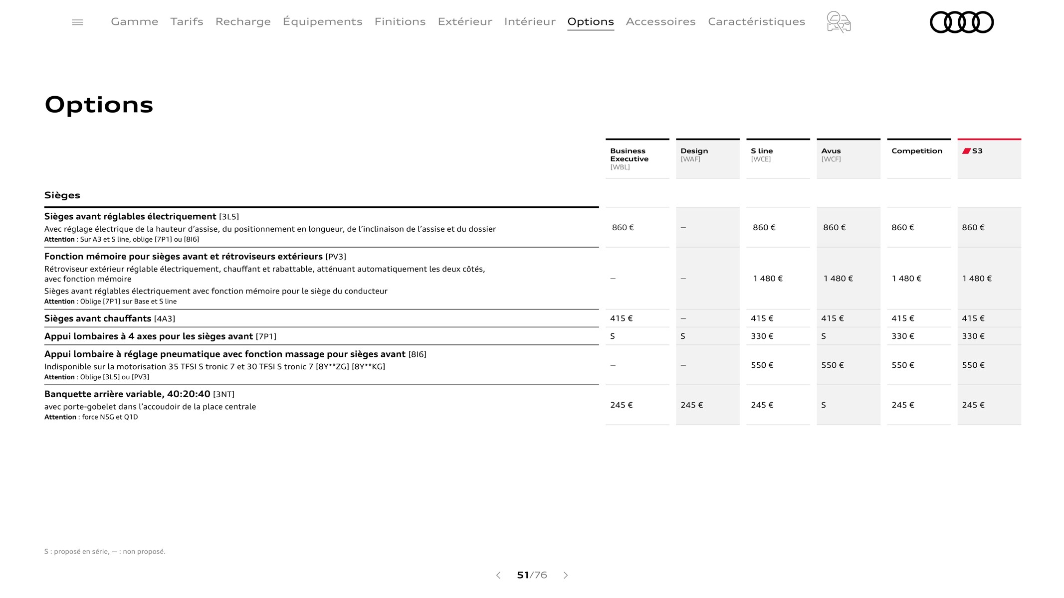 Catalogue A3 Sportback2, page 00051