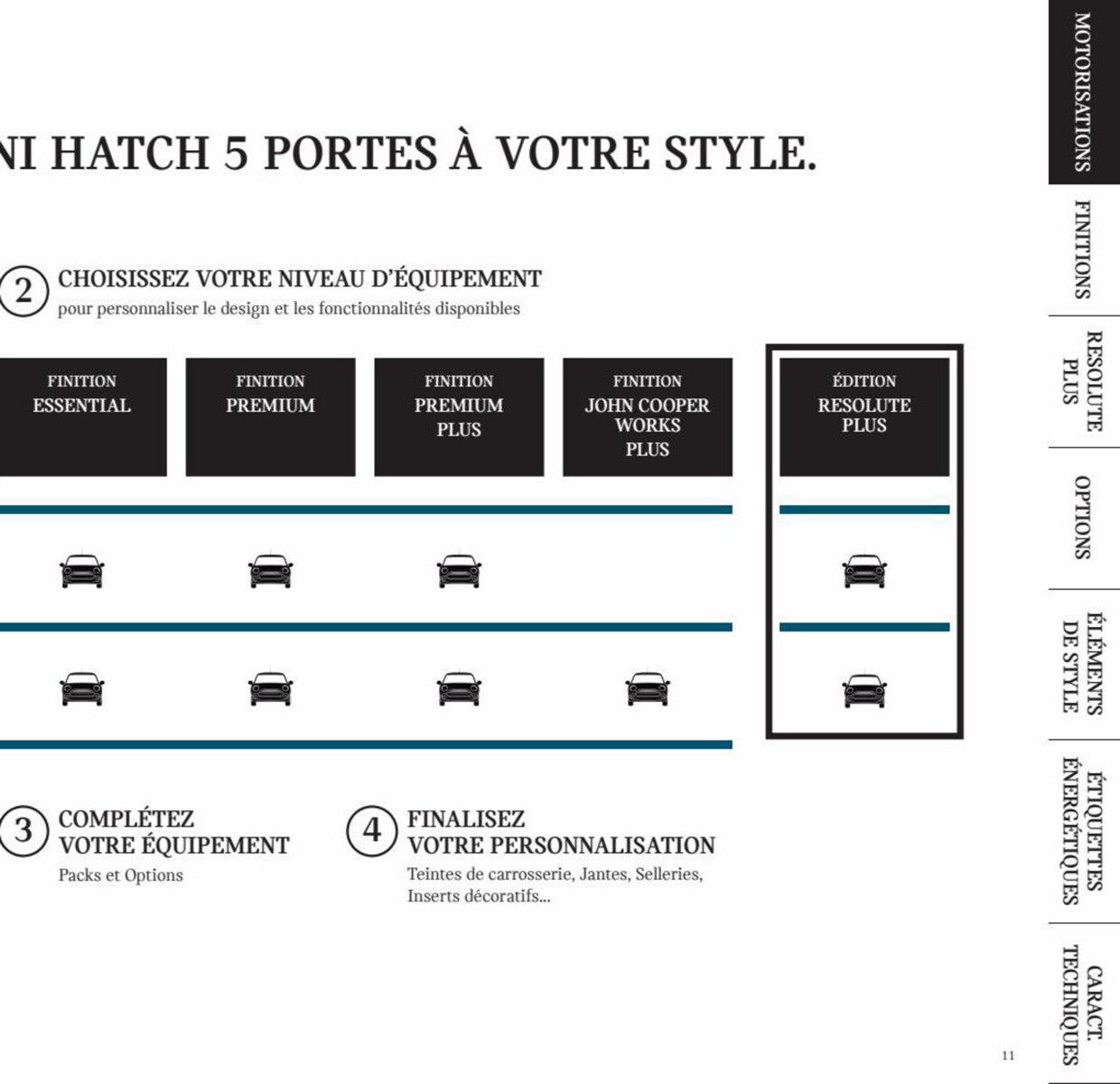Catalogue MINI HATCH 5 PORTES, page 00011