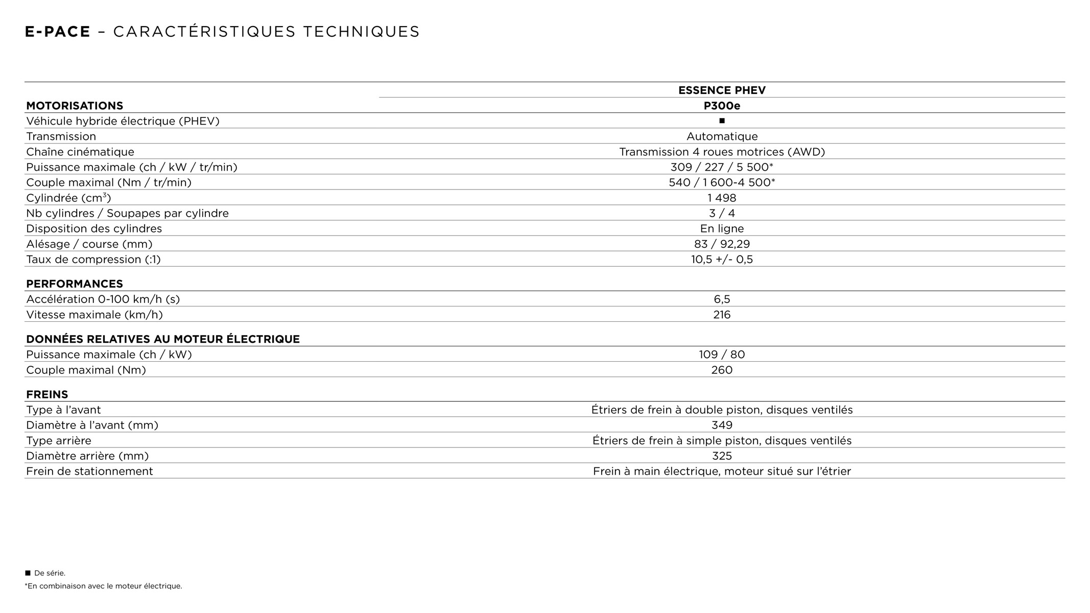 Catalogue Jaguar-E-PACE, page 00008