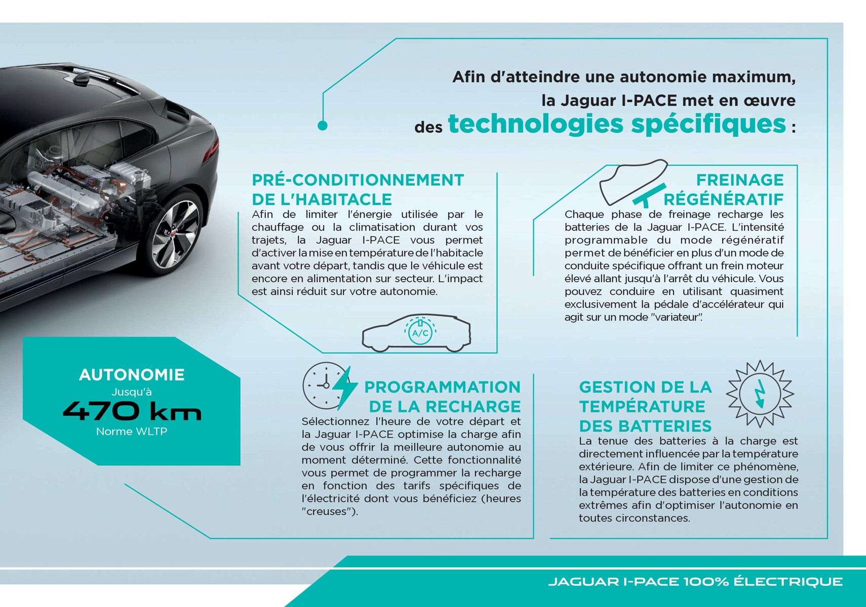 Catalogue  Jaguar I-PACE-UN NOUVEAU MONDE À EXPLORER, page 00007