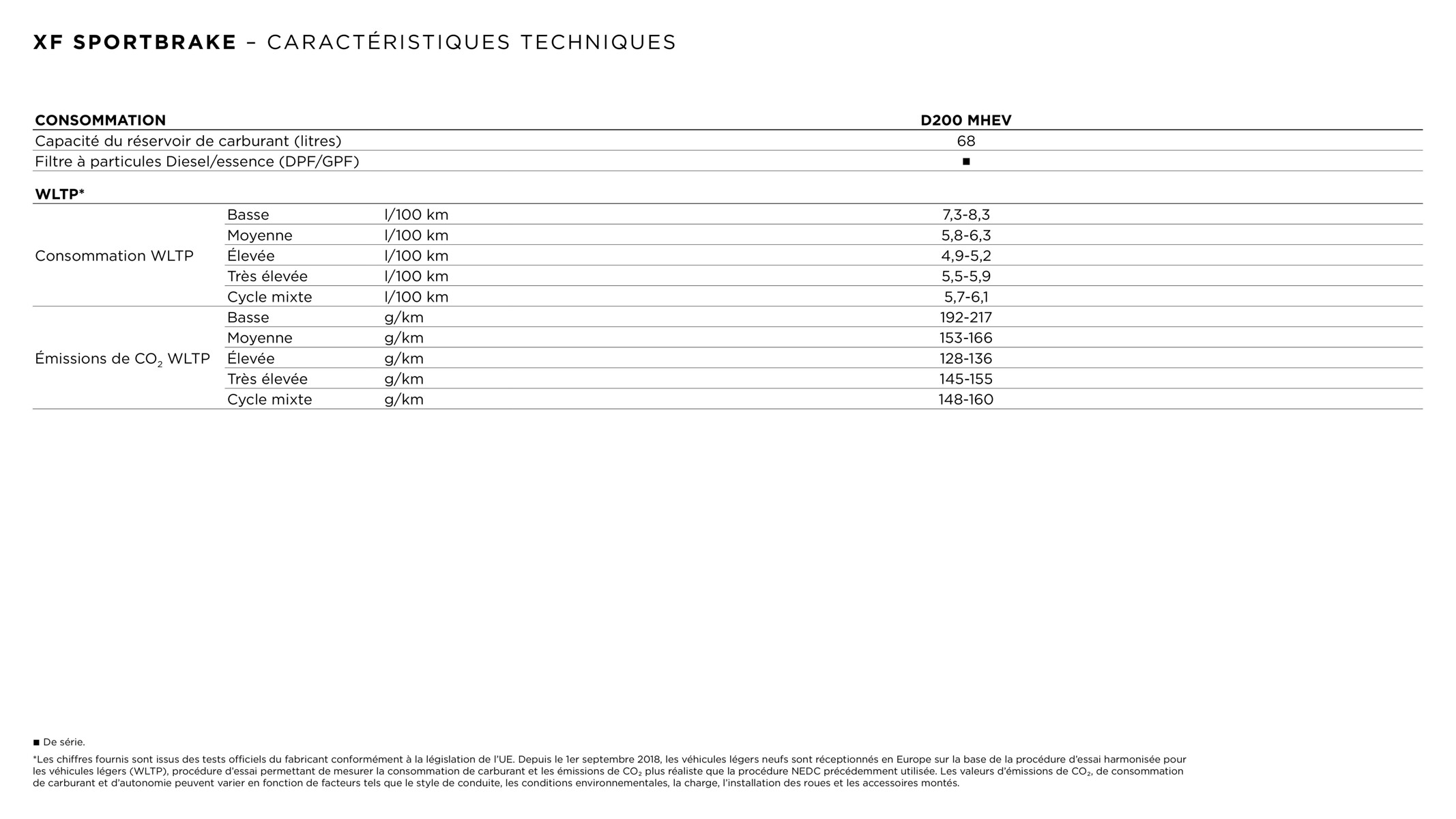 Catalogue Jaguar-XF-TD, page 00007