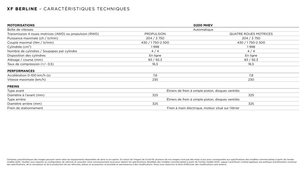 Catalogue Jaguar | Jaguar-XF-TD | 18/05/2023 - 31/12/2023