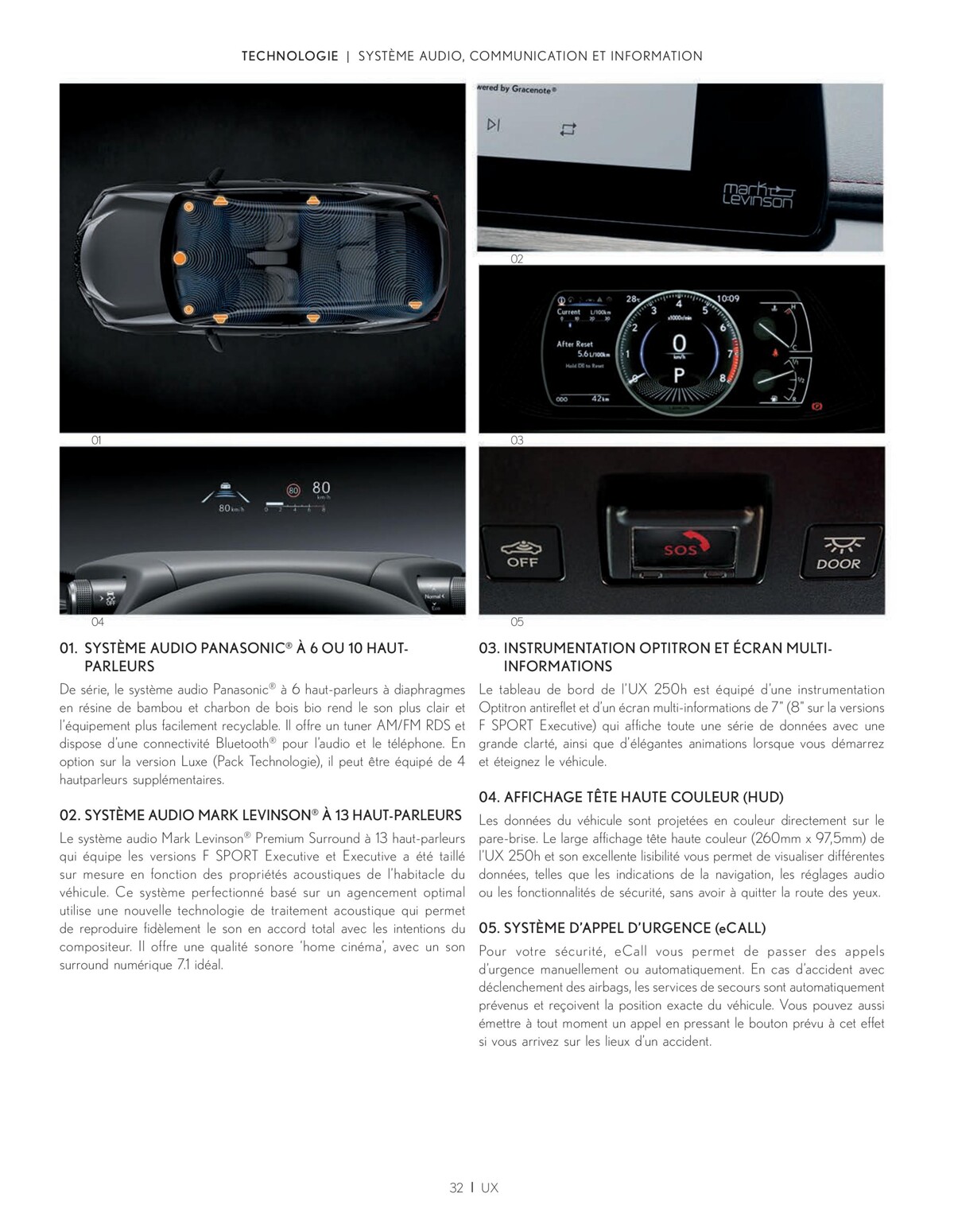 Catalogue Brochure-Lexus 2023, page 00032
