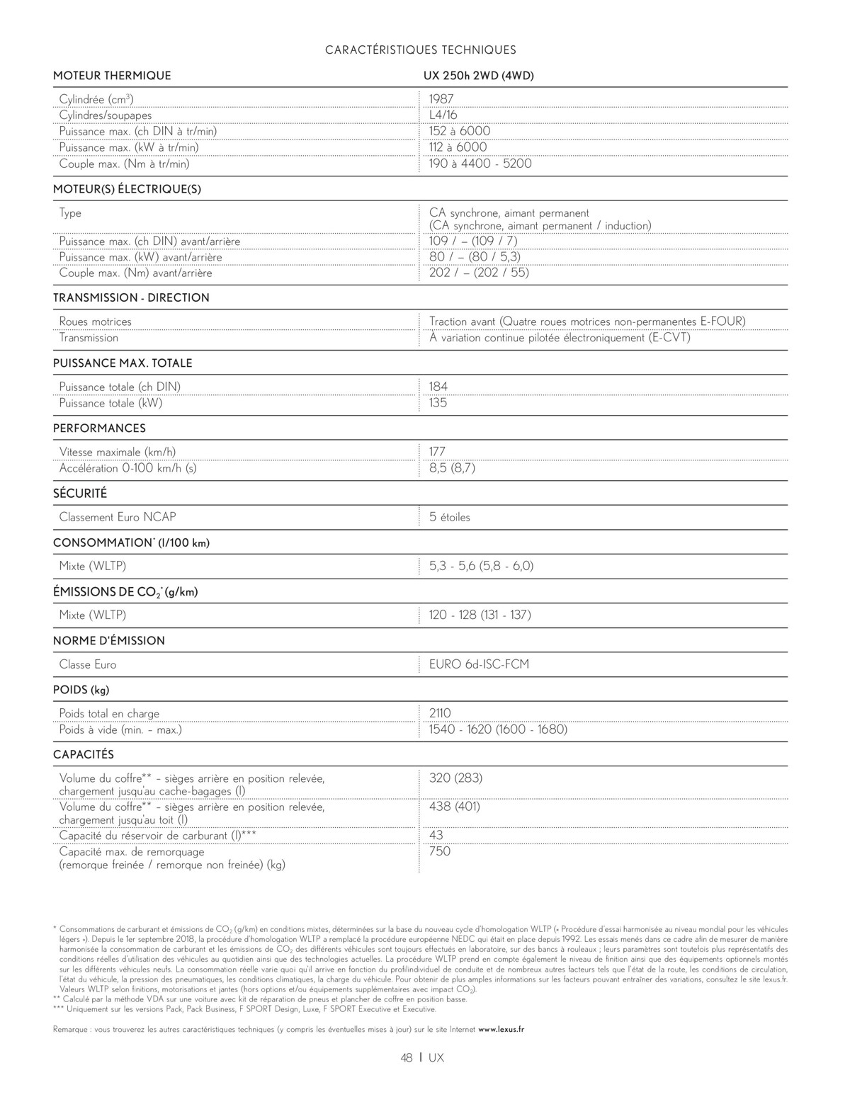 Catalogue Brochure-Lexus 2023, page 00048