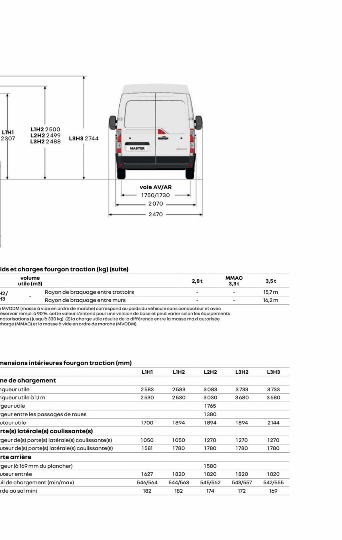 Catalogue Renault Master, page 00046