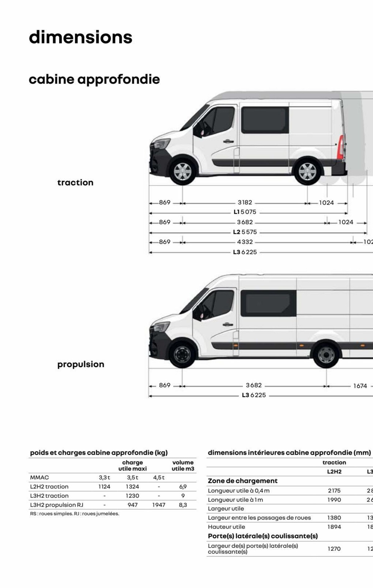 Catalogue Renault Master, page 00049