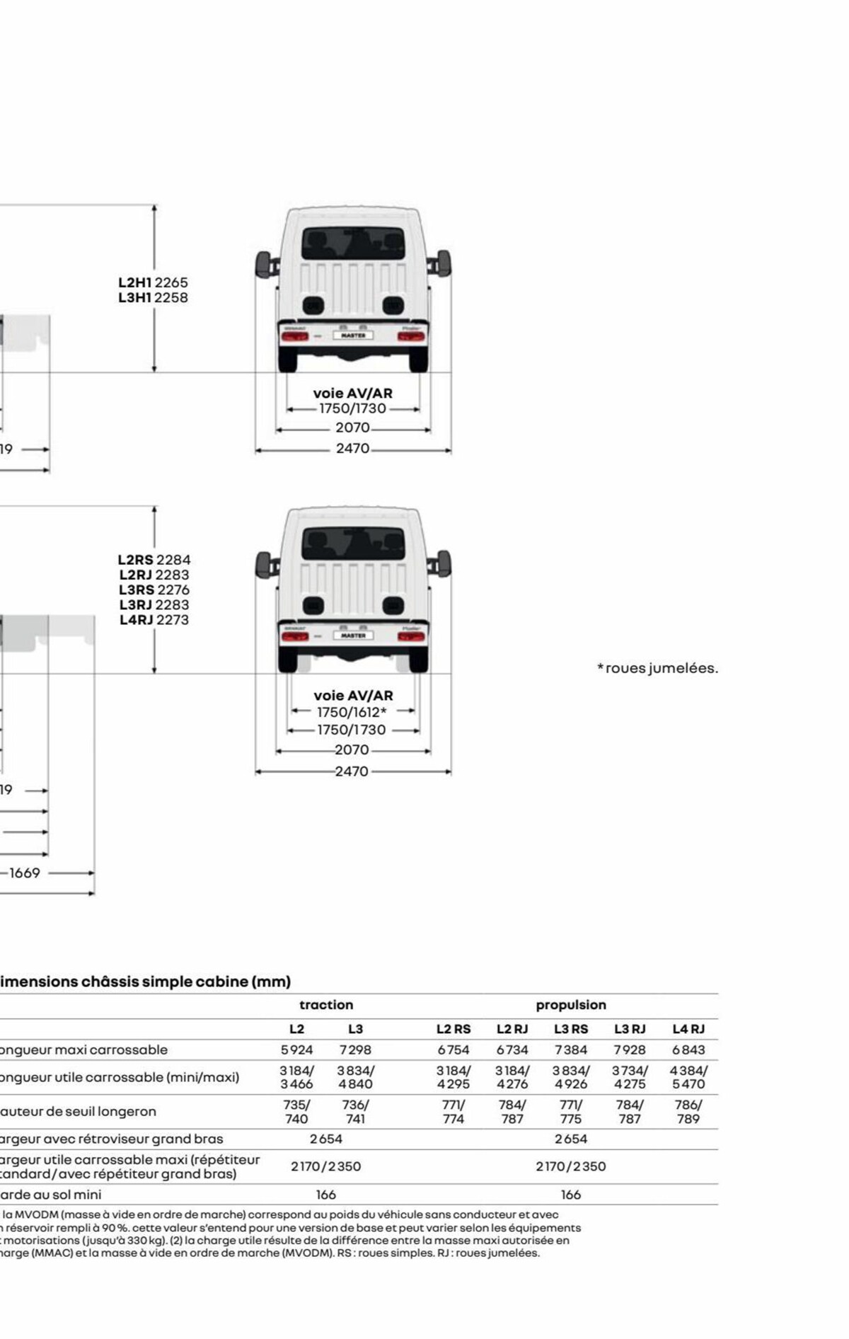 Catalogue Renault Master, page 00058