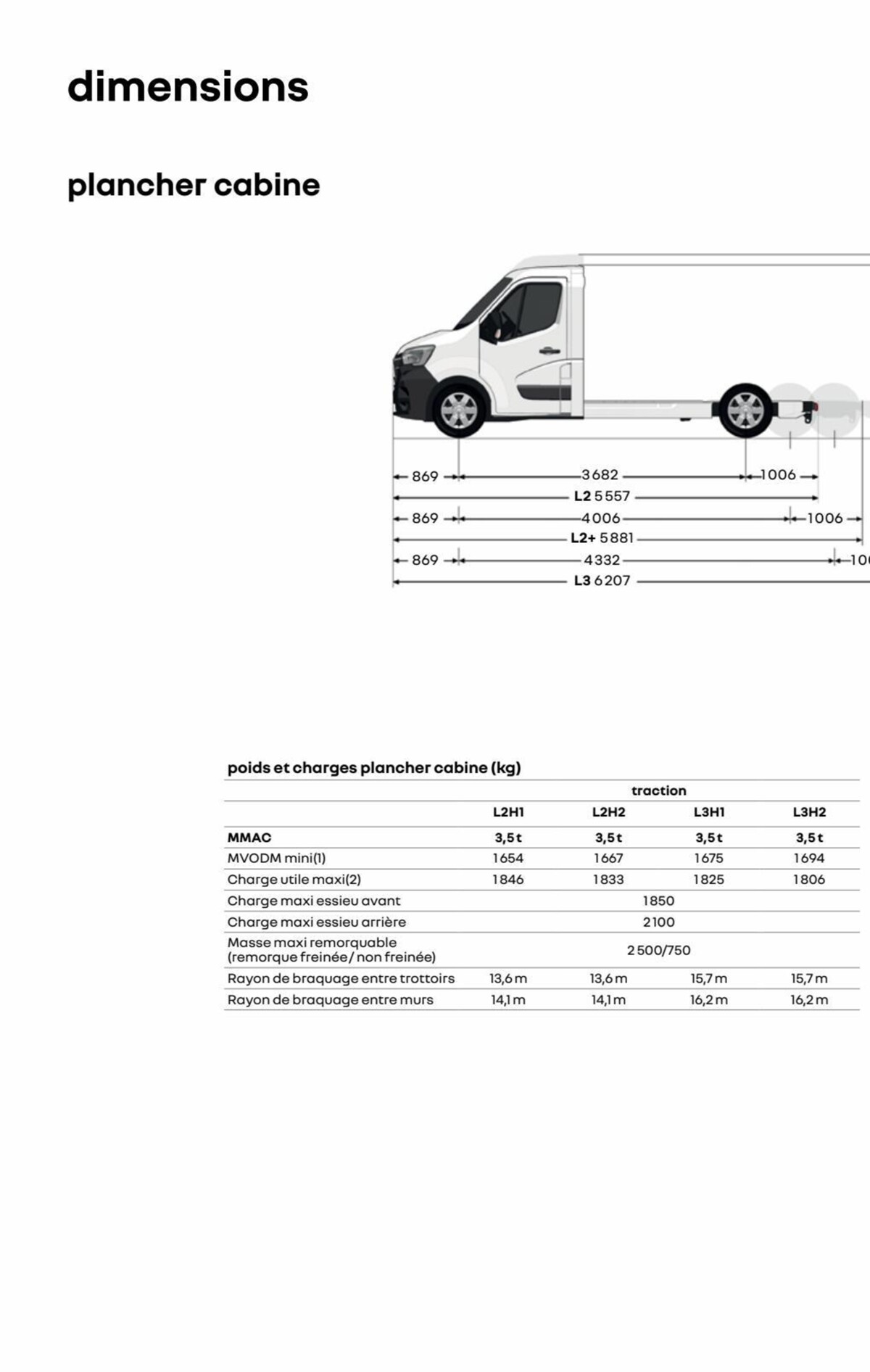 Catalogue Renault Master, page 00061