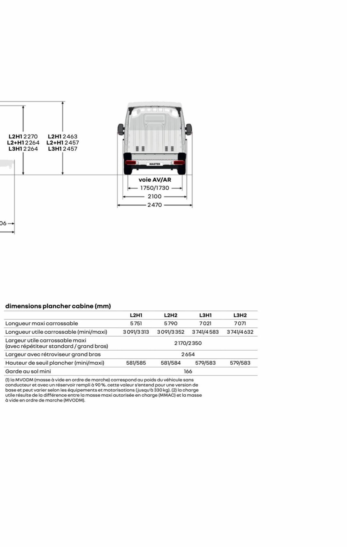 Catalogue Renault Master, page 00062