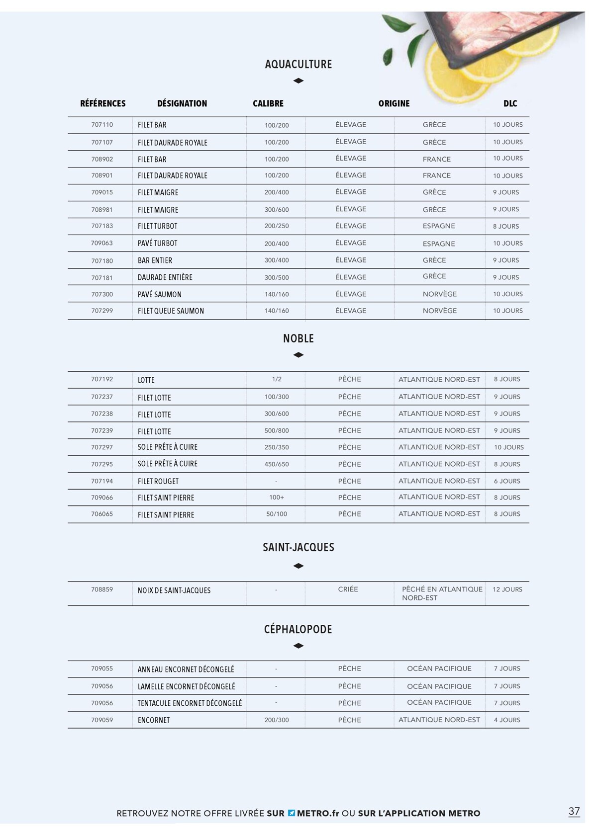 Catalogue La bistronomie 2023, page 00037