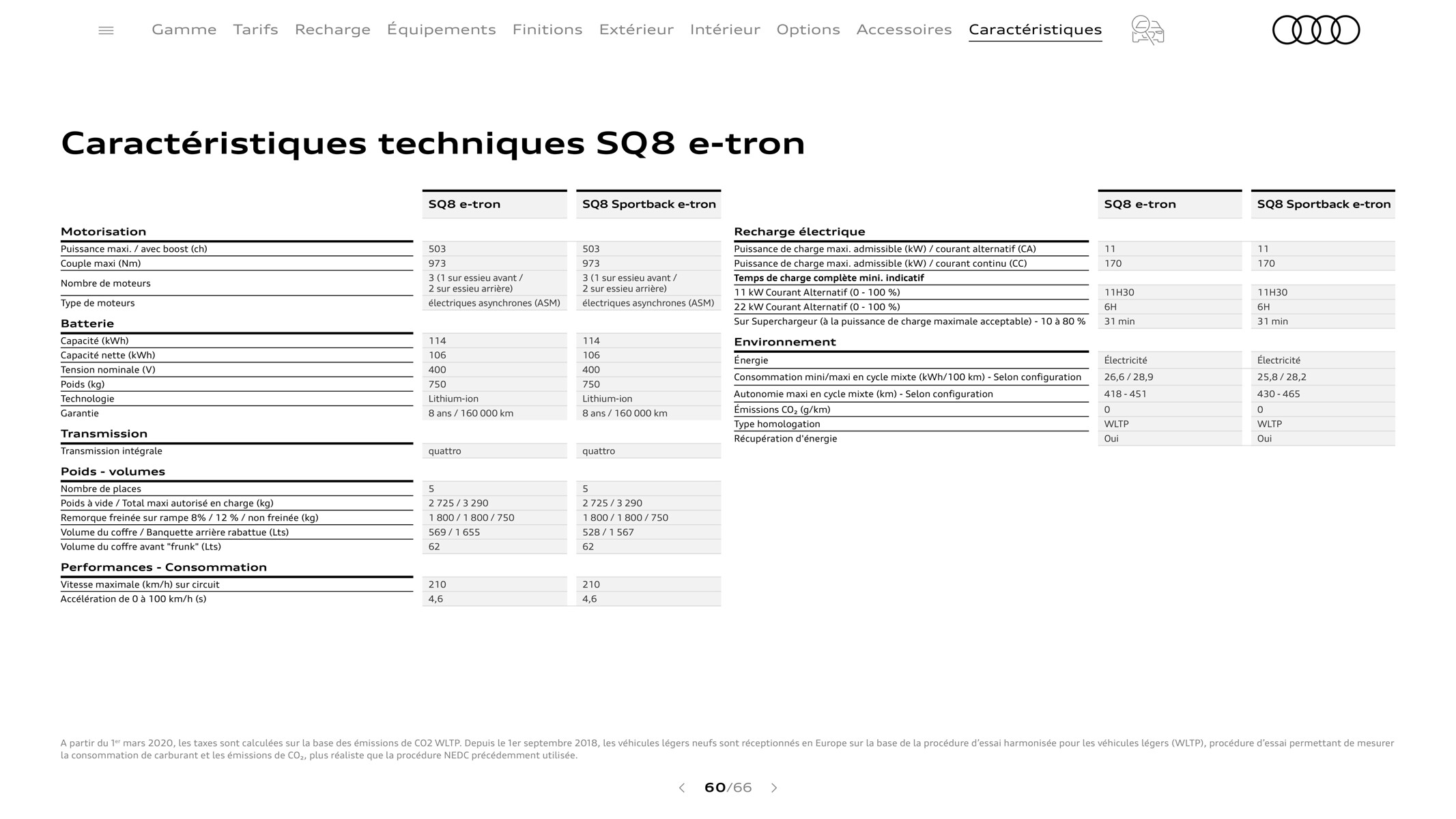 Catalogue Q8 e-tron_, page 00060
