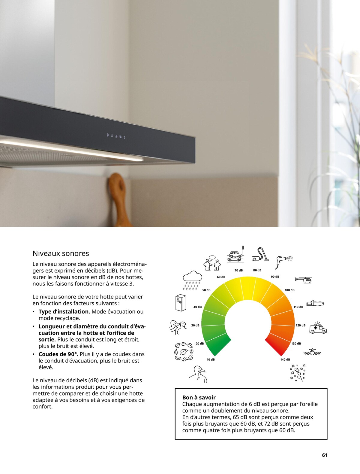 Catalogue Électroménagers IKEA 2023, page 00061