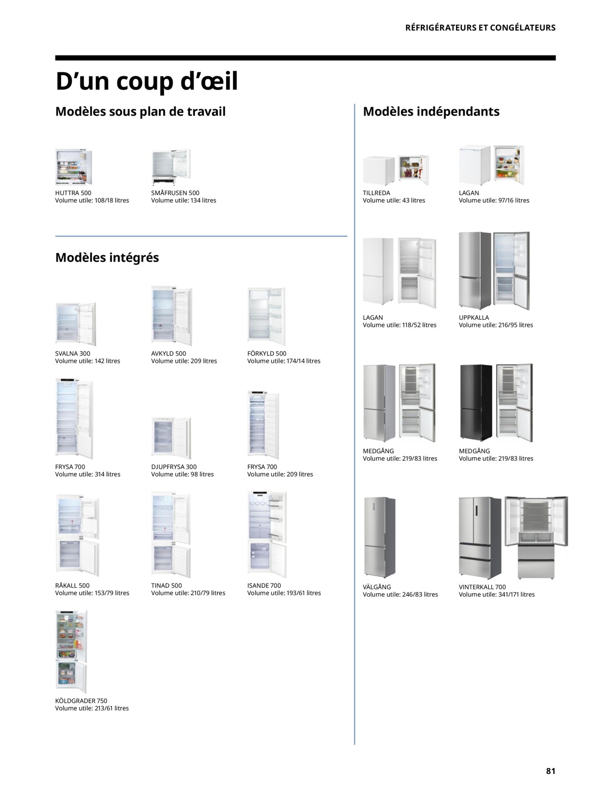 Catalogue Électroménagers IKEA 2023, page 00081