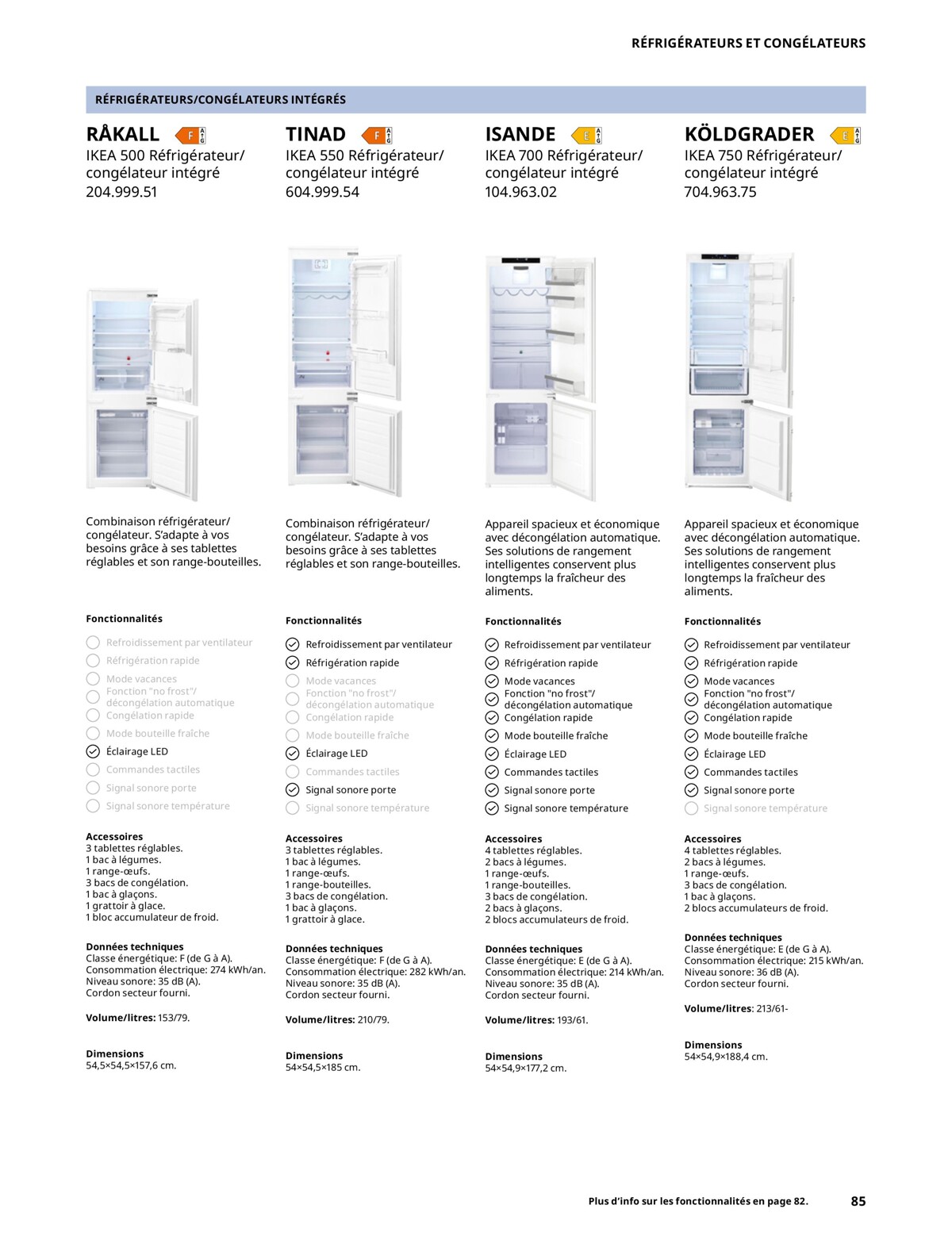 Catalogue Électroménagers IKEA 2023, page 00085