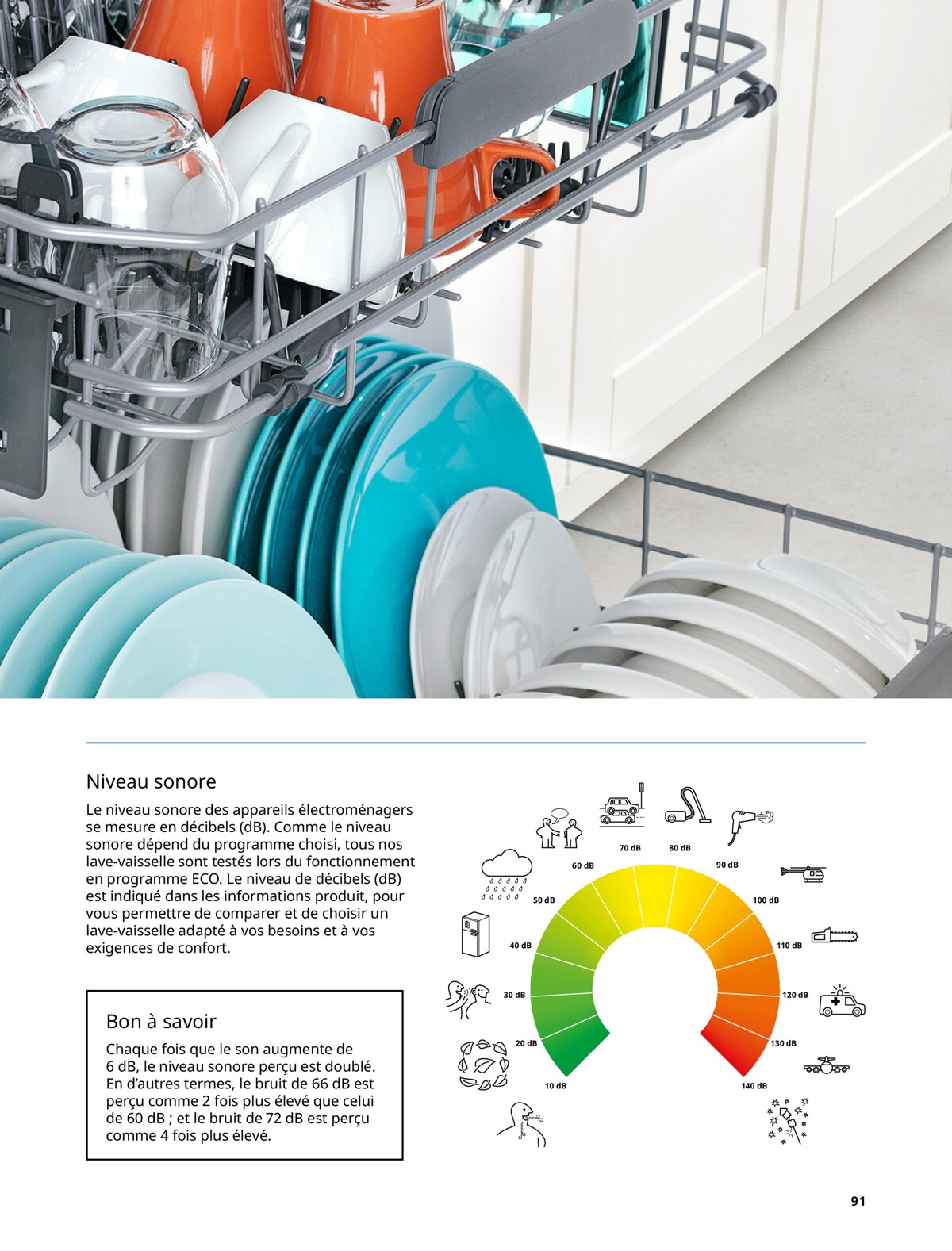 Catalogue Électroménagers IKEA 2023, page 00091