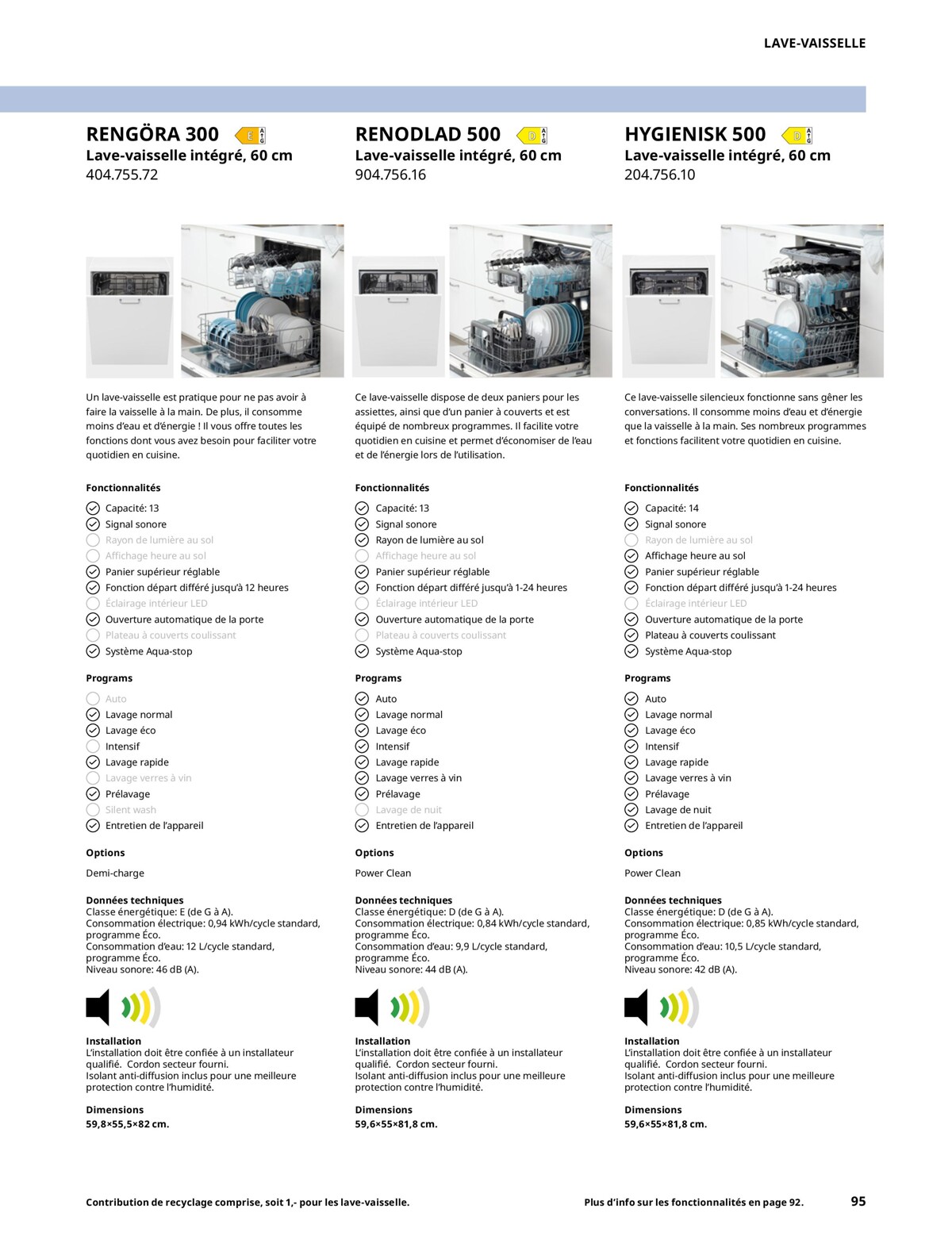 Catalogue Électroménagers IKEA 2023, page 00095