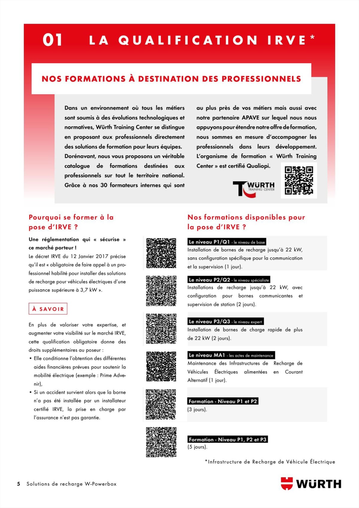 Catalogue Würth - Power Box, page 00005