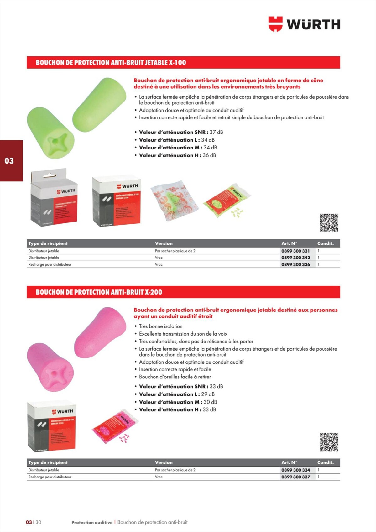 Catalogue Würth - L´ EPI , page 00030