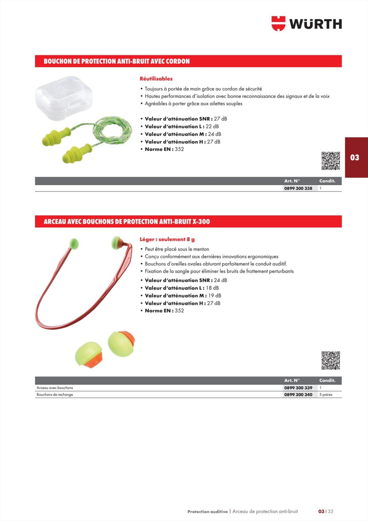 Catalogue Würth - L´ EPI , page 00033