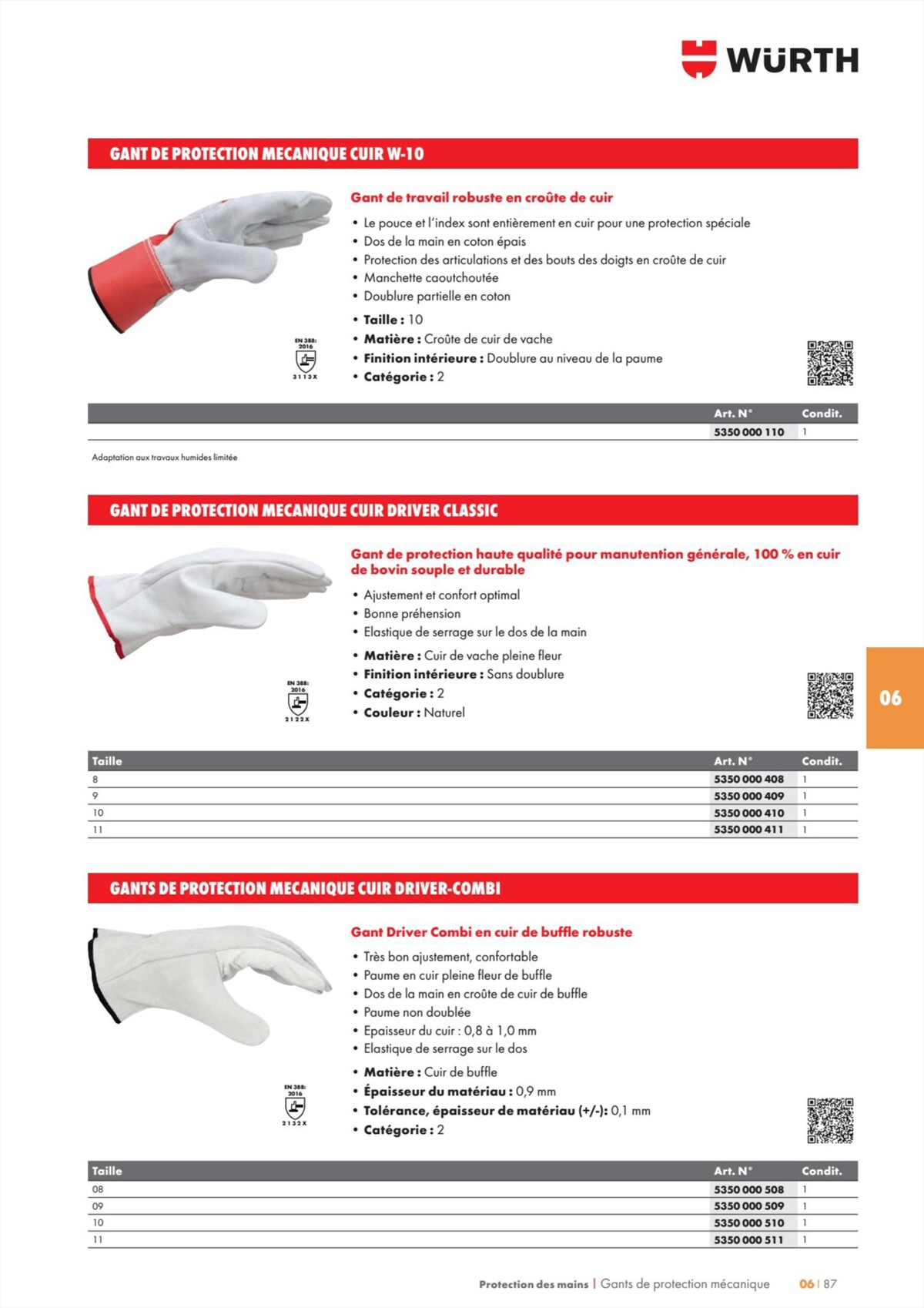 Catalogue Würth - L´ EPI , page 00087