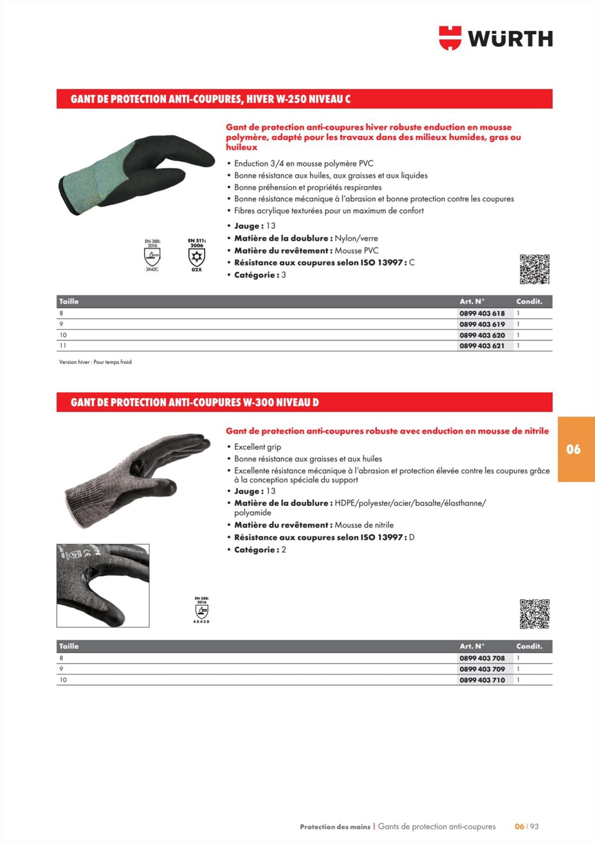 Catalogue Würth - L´ EPI , page 00093