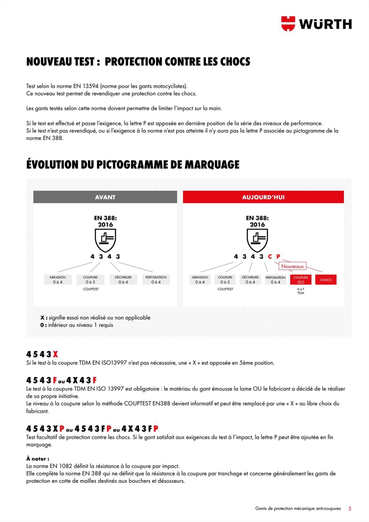 Catalogue Würth - Gants de Protection, page 00005