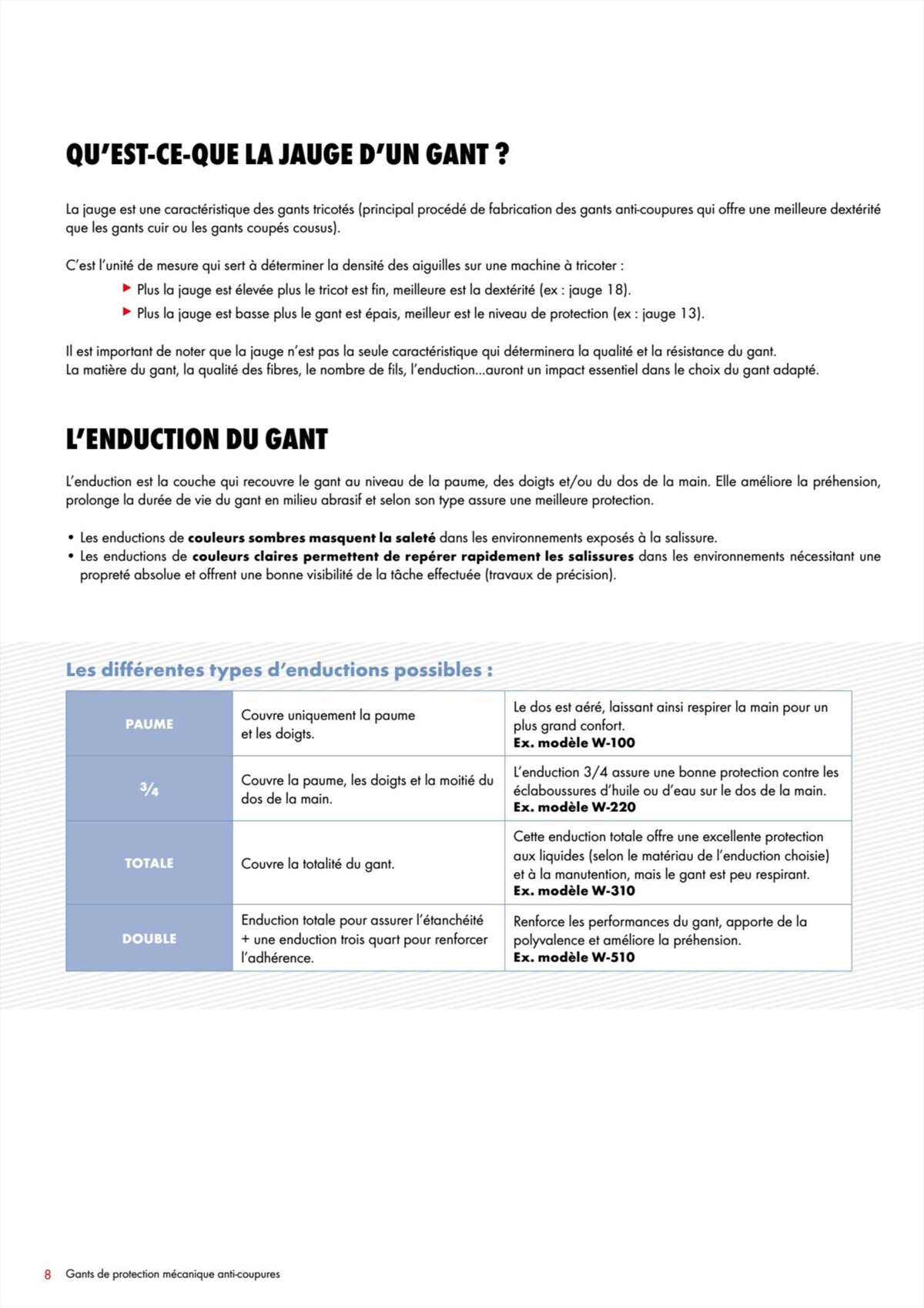 Catalogue Würth - Gants de Protection, page 00008