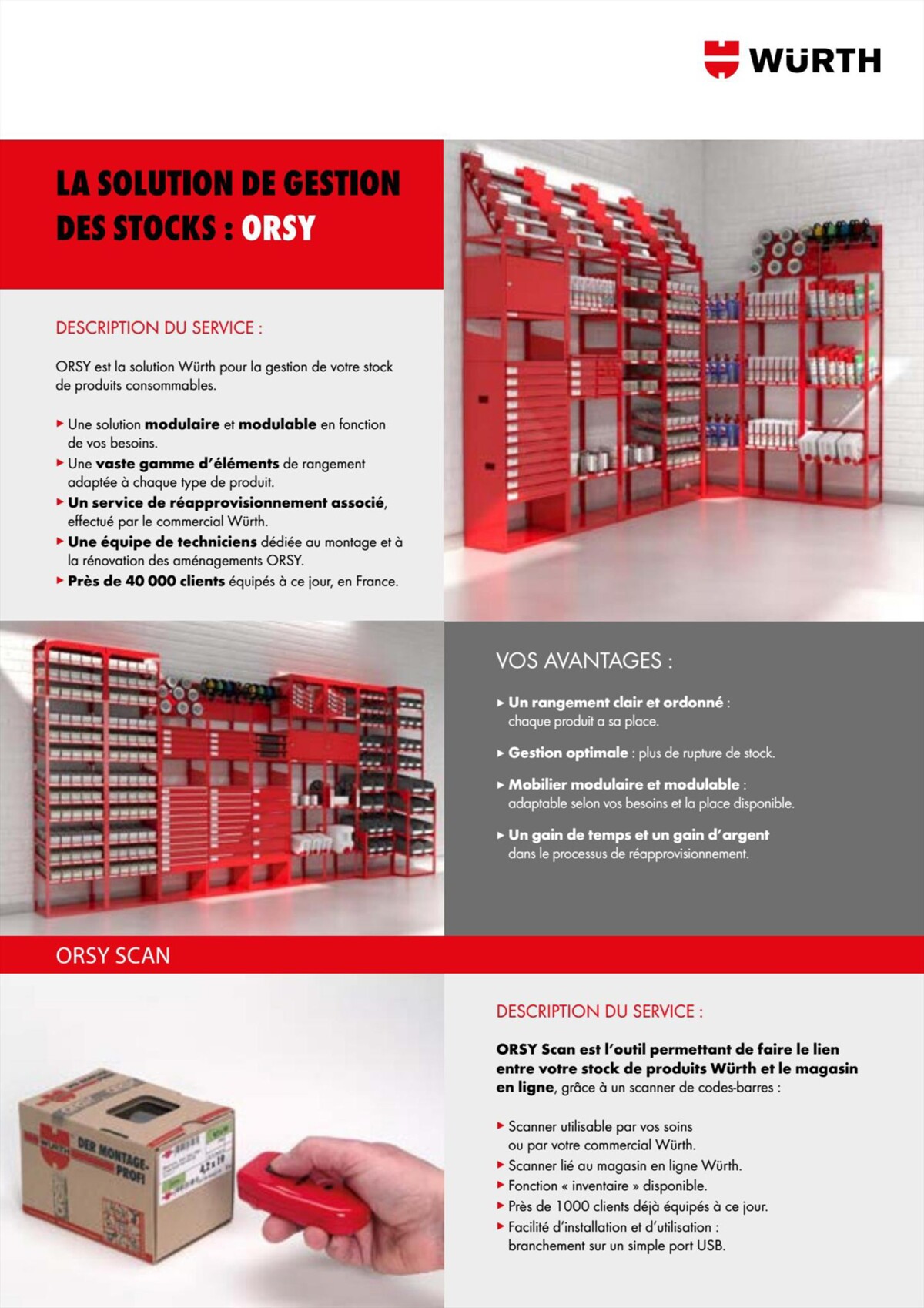 Catalogue Würth - Rivets Et Inserts, page 00020