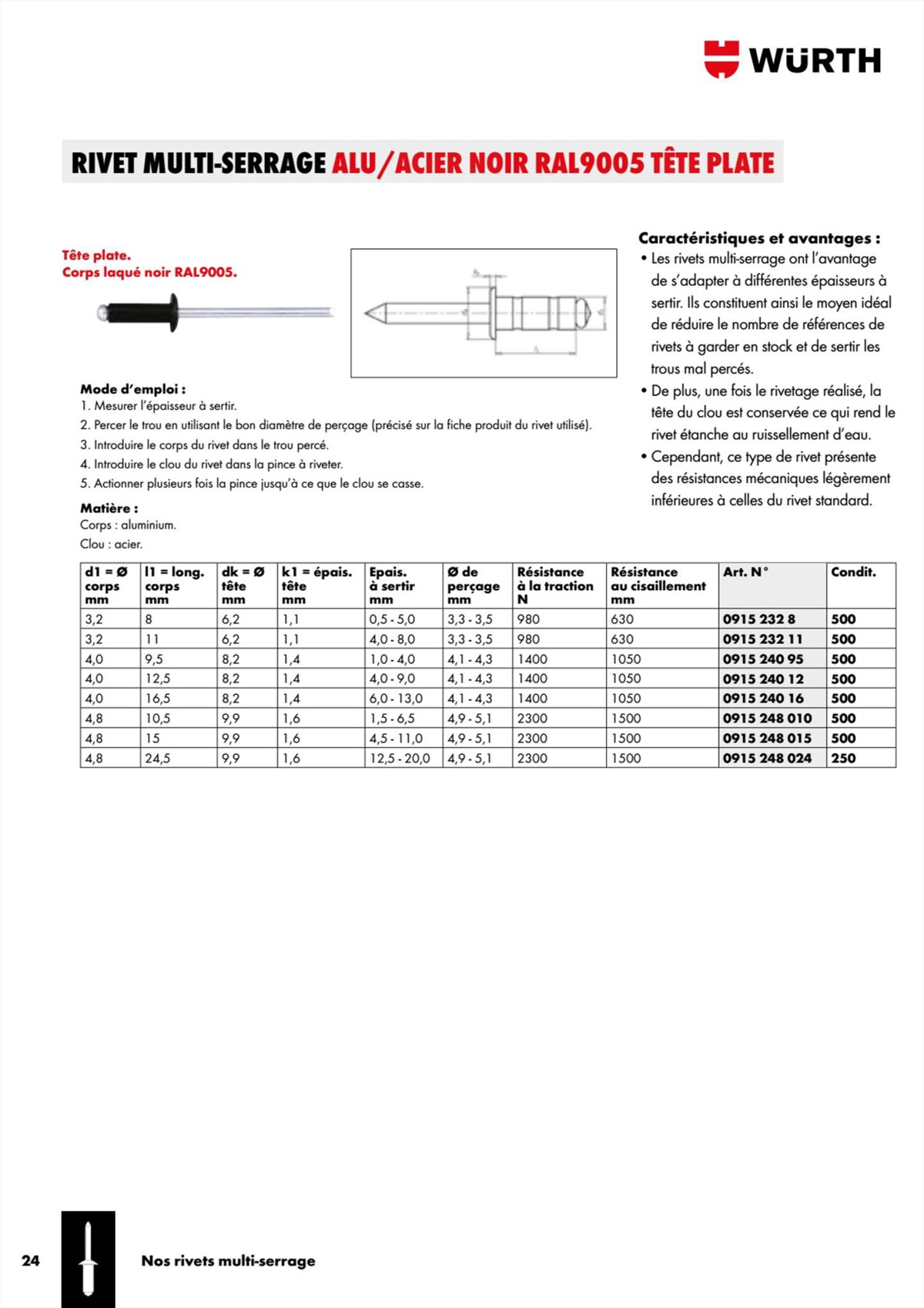 Catalogue Würth - Rivets Et Inserts, page 00024