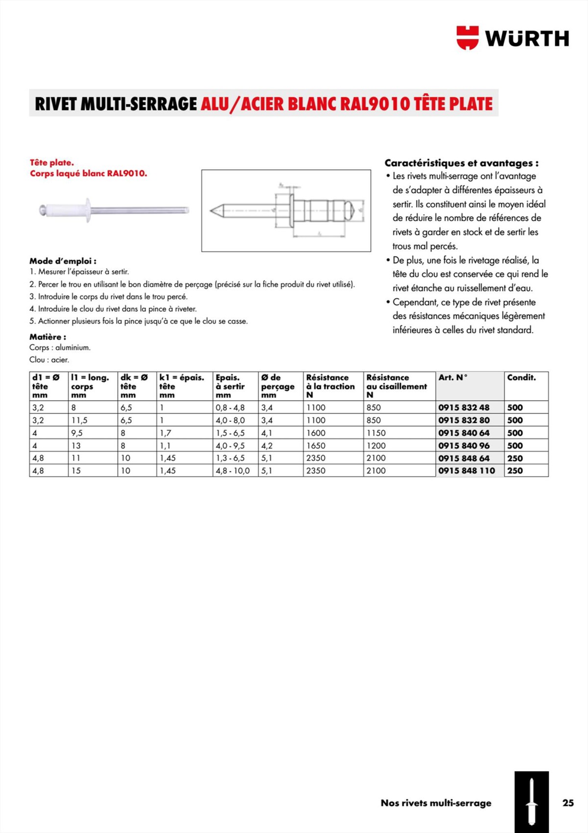 Catalogue Würth - Rivets Et Inserts, page 00025