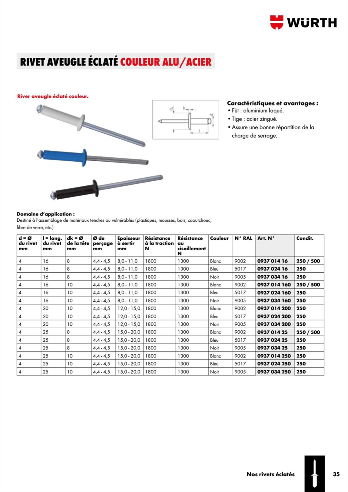 Catalogue Würth - Rivets Et Inserts, page 00035