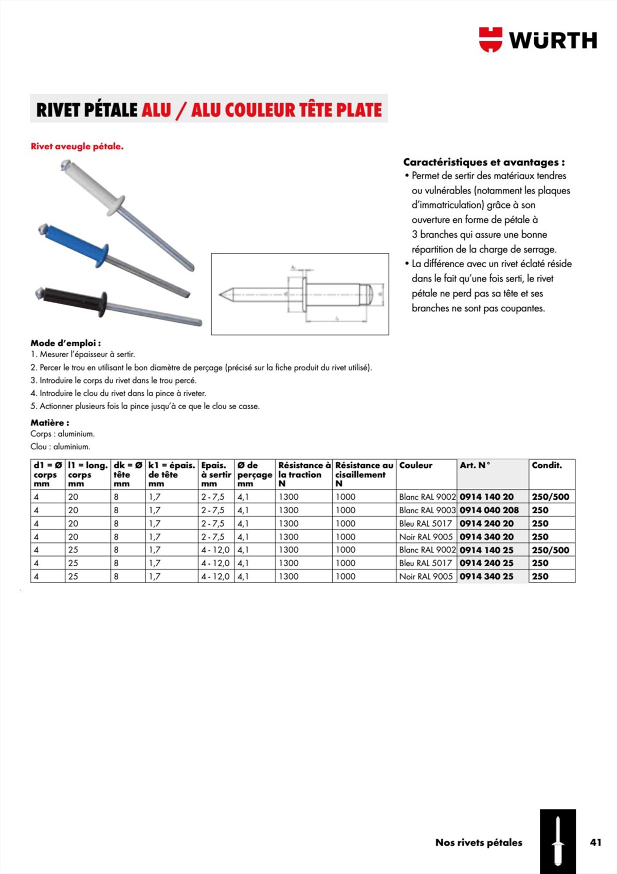 Catalogue Würth - Rivets Et Inserts, page 00041