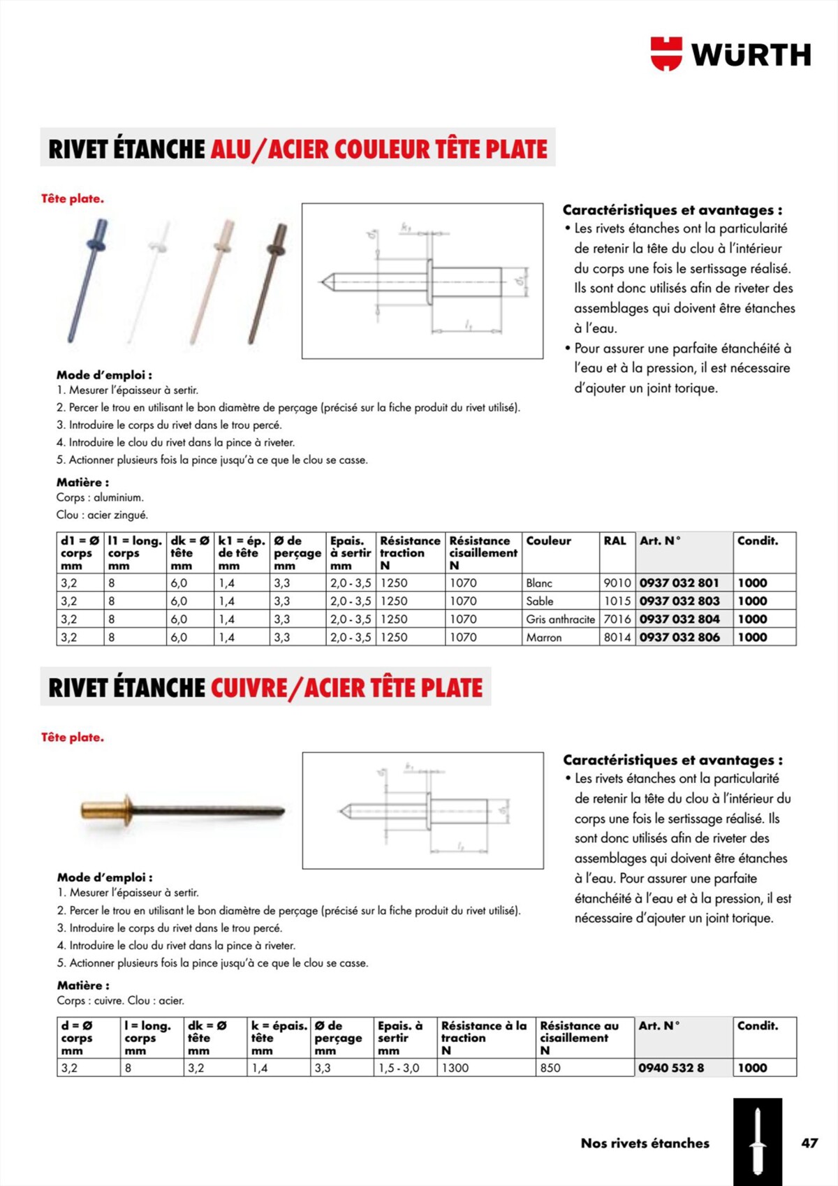 Catalogue Würth - Rivets Et Inserts, page 00047