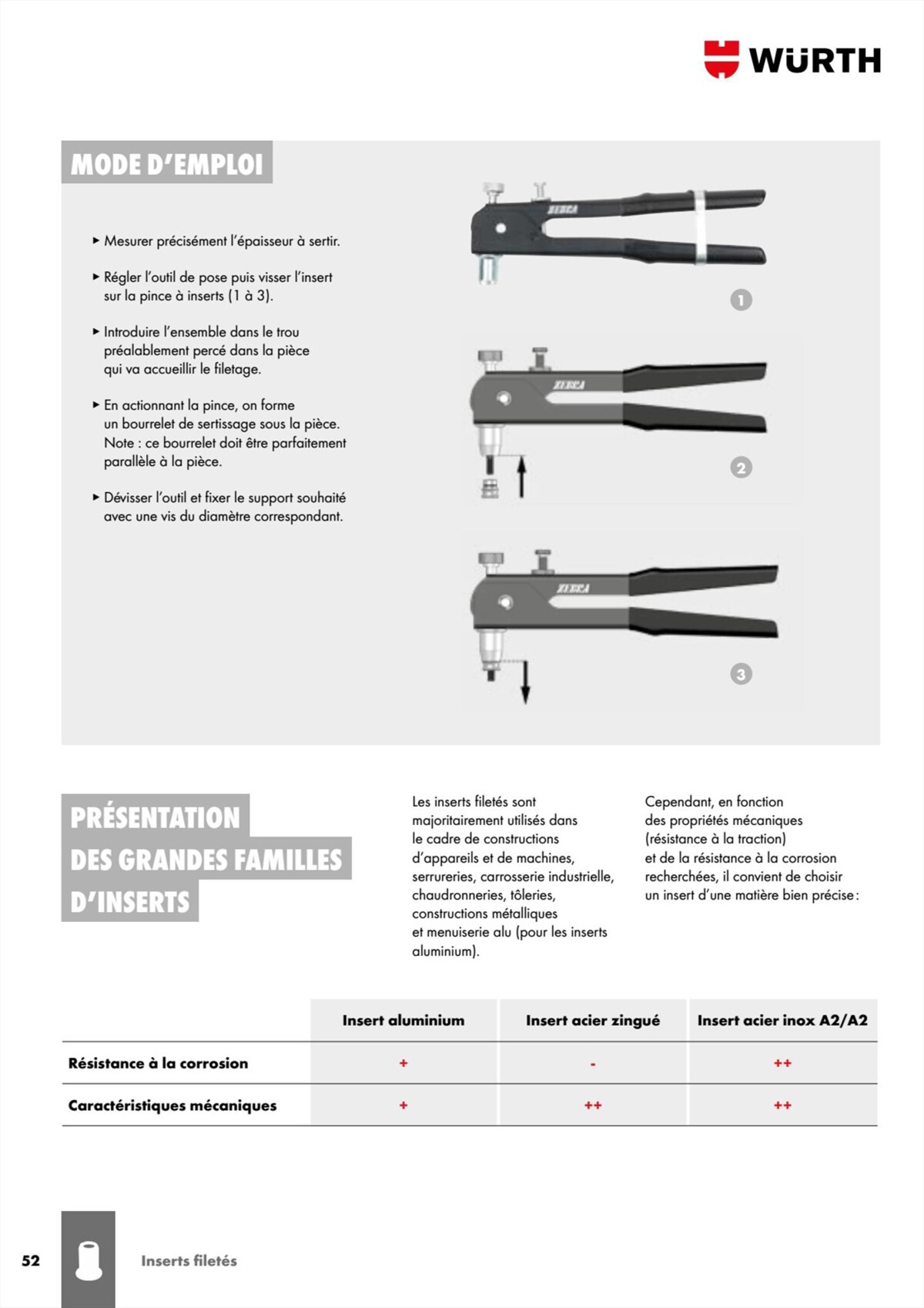 Catalogue Würth - Rivets Et Inserts, page 00052