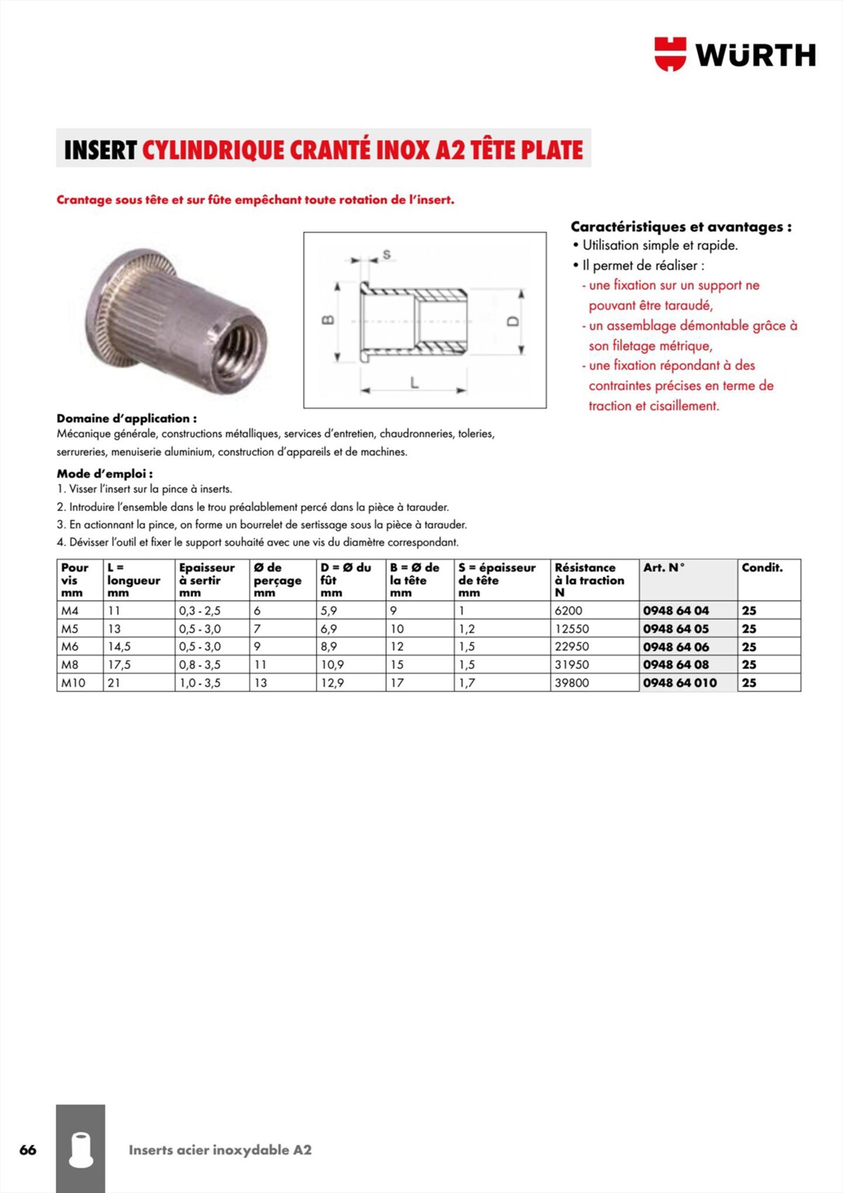 Catalogue Würth - Rivets Et Inserts, page 00066