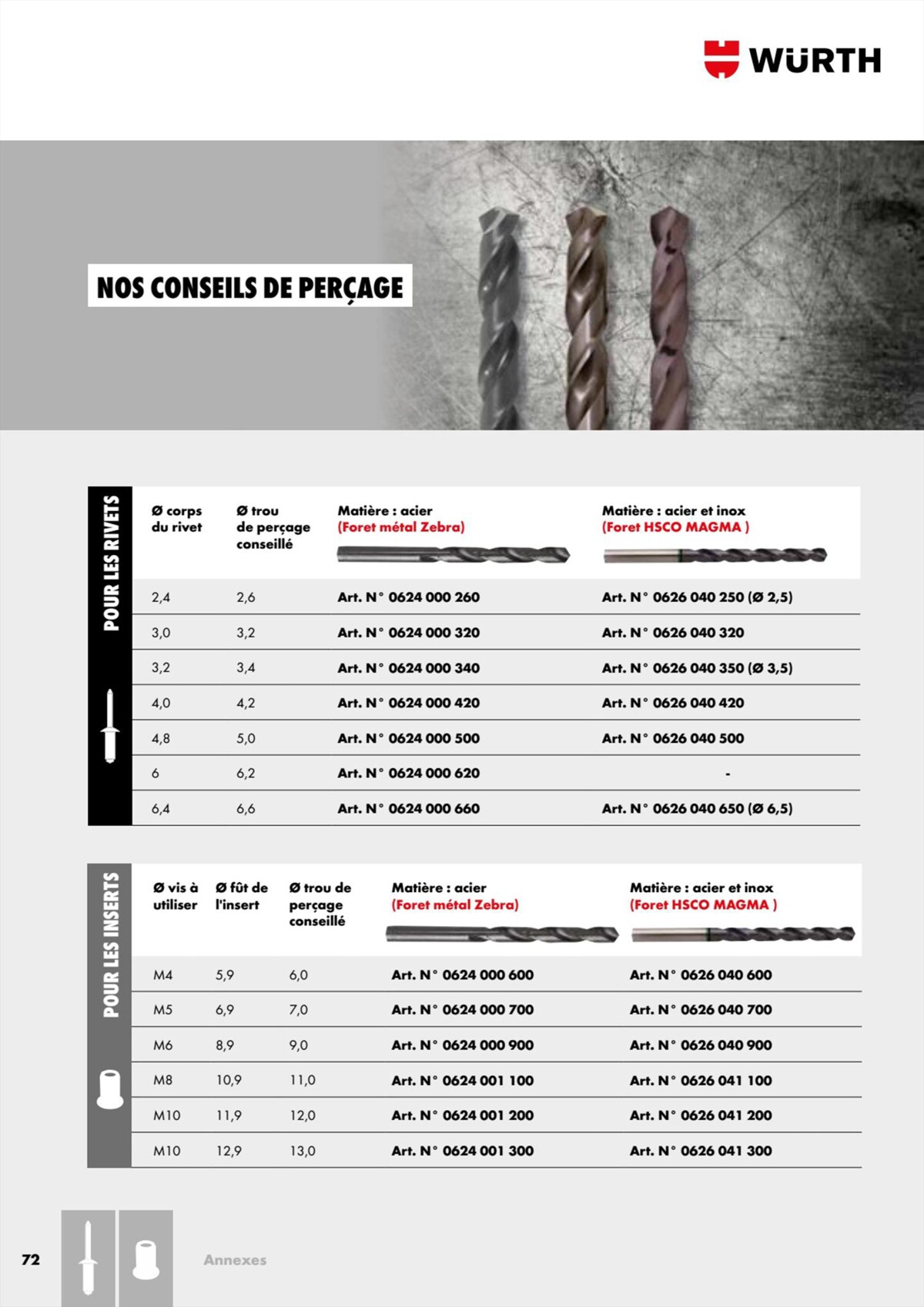 Catalogue Würth - Rivets Et Inserts, page 00072