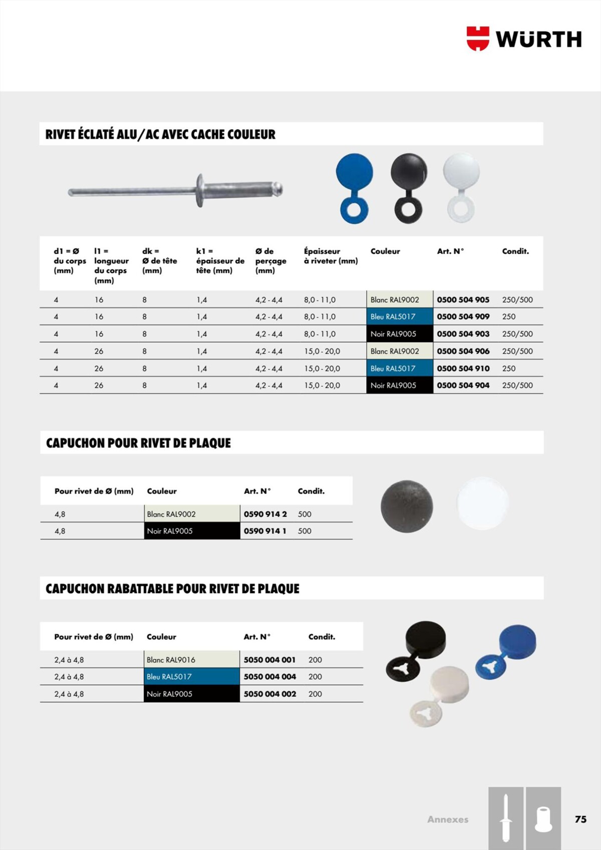 Catalogue Würth - Rivets Et Inserts, page 00075