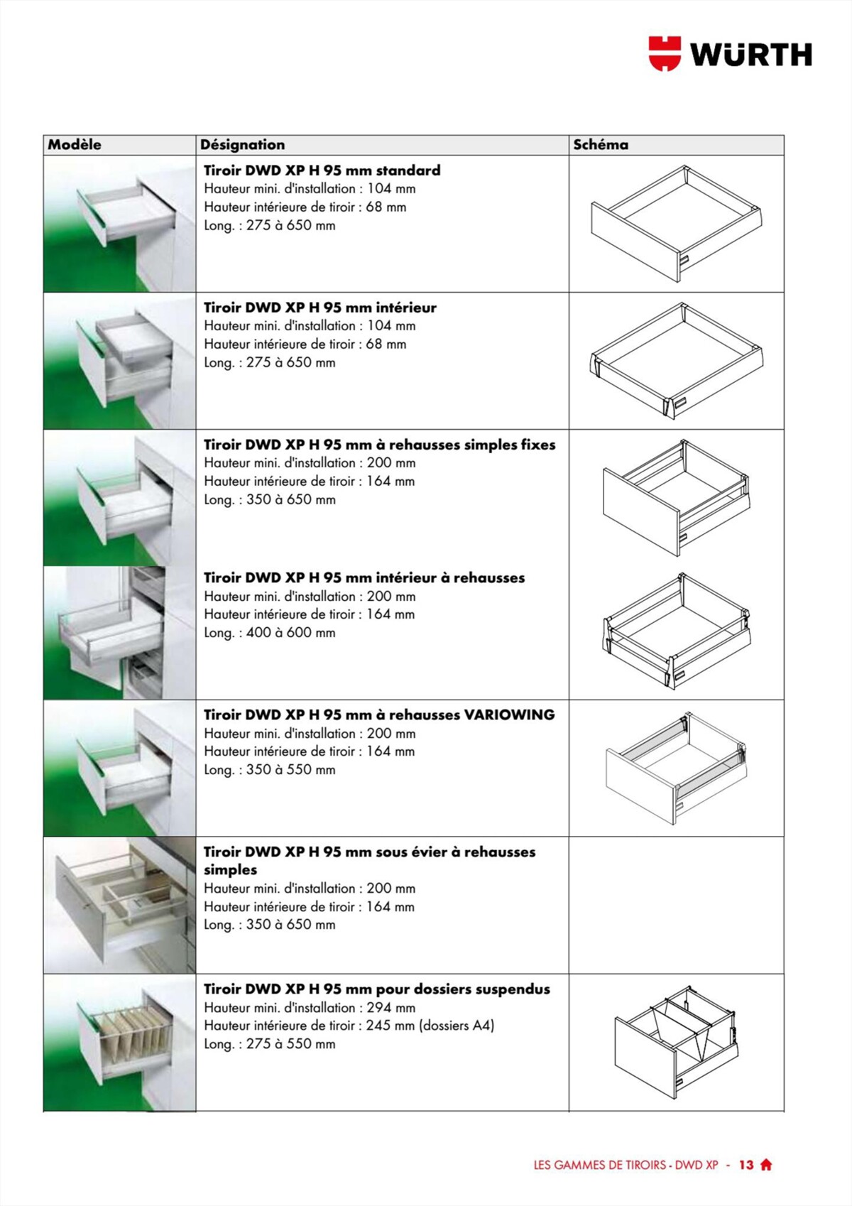 Catalogue Würth - 100% Agenceur, page 00013