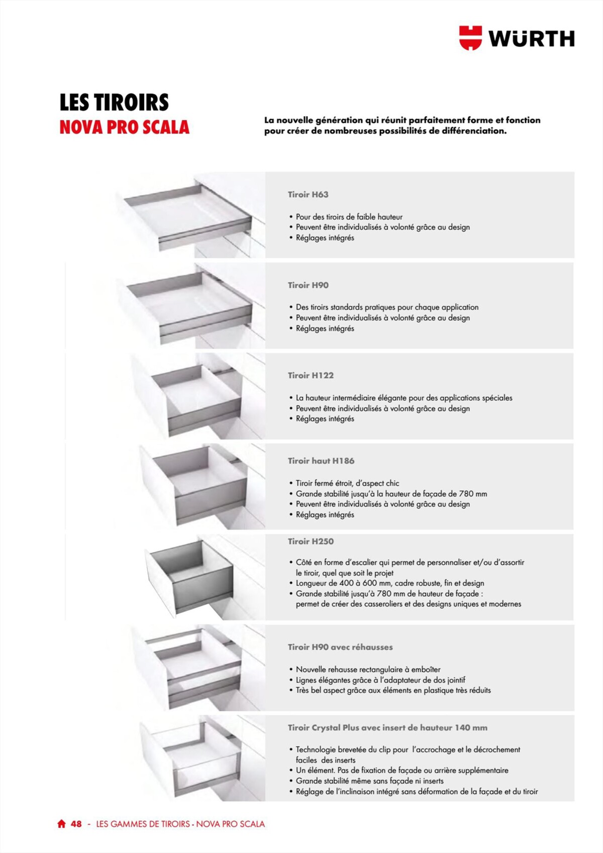 Catalogue Würth - 100% Agenceur, page 00048